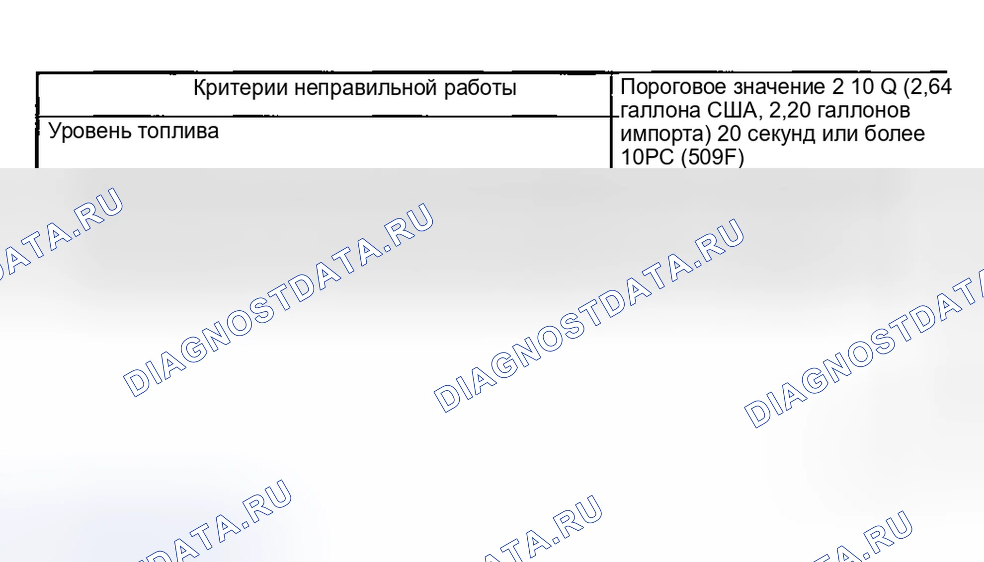 Рис. 2435: МЕТОД ДИАГНОСТИКИ. Hyundai Creta II