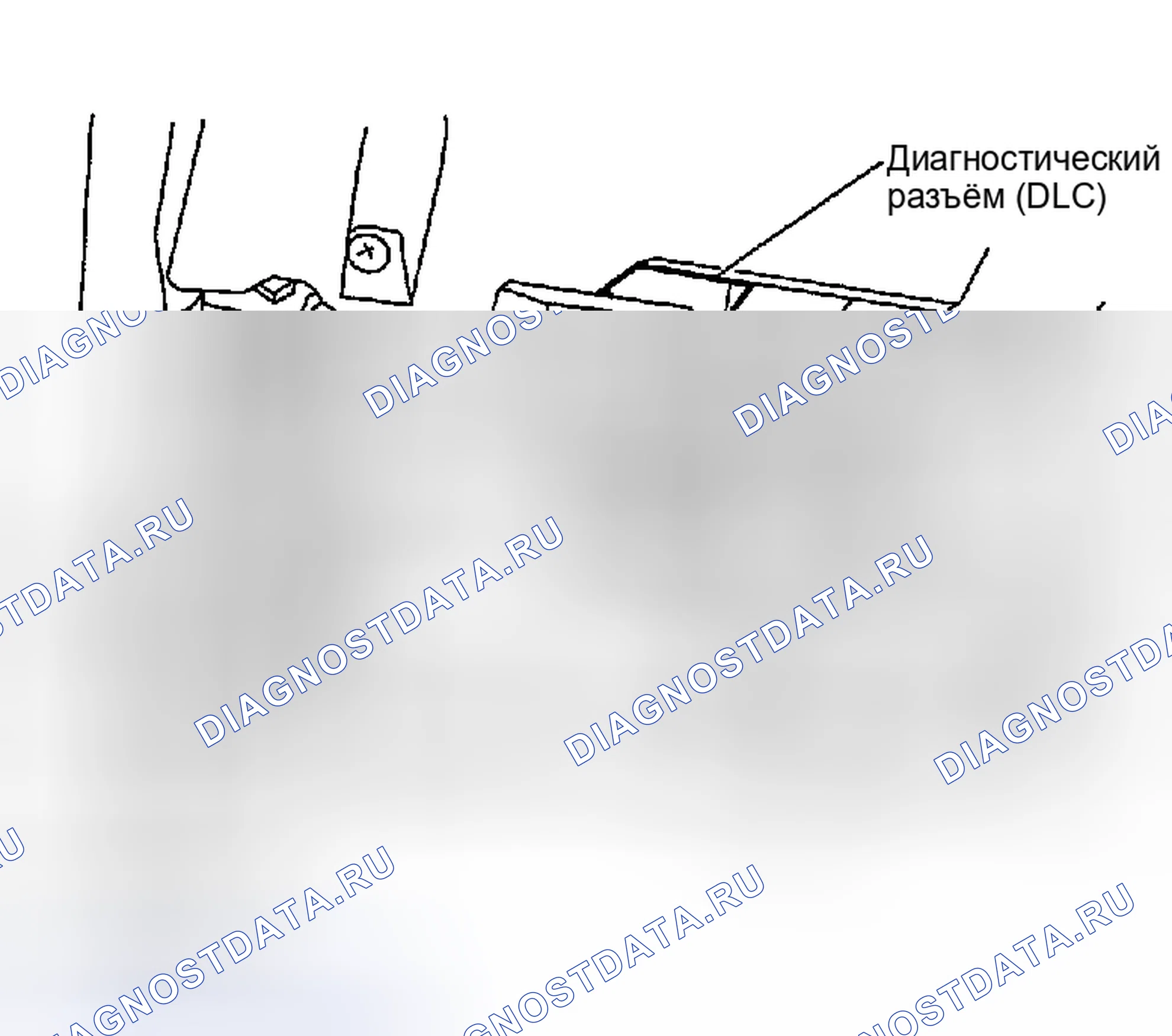 Рис. 1: Порядок работы. Honda Odyssey (North America) I