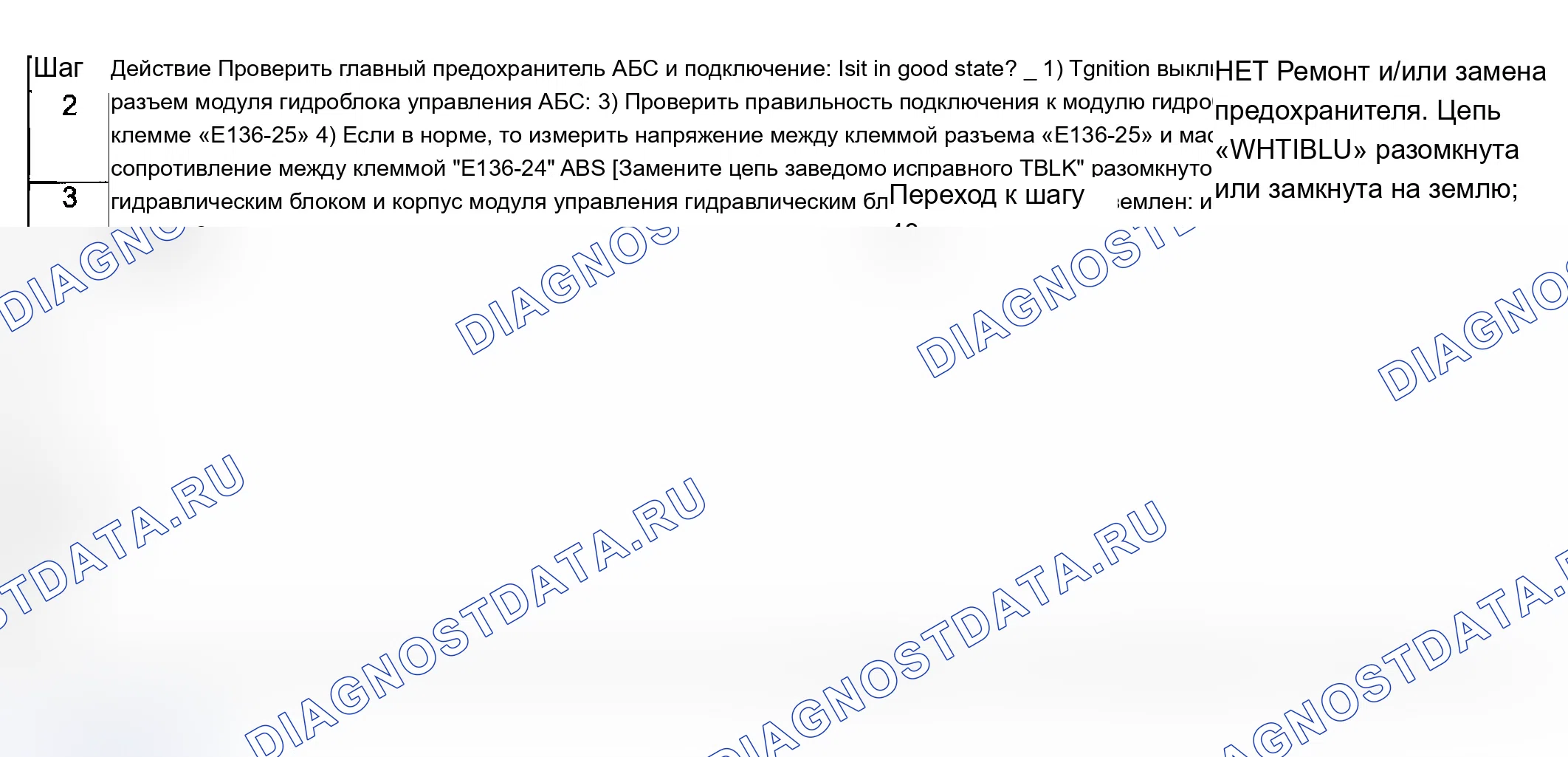 Как снять и установить лобовое стекло. Ford B-MAX I