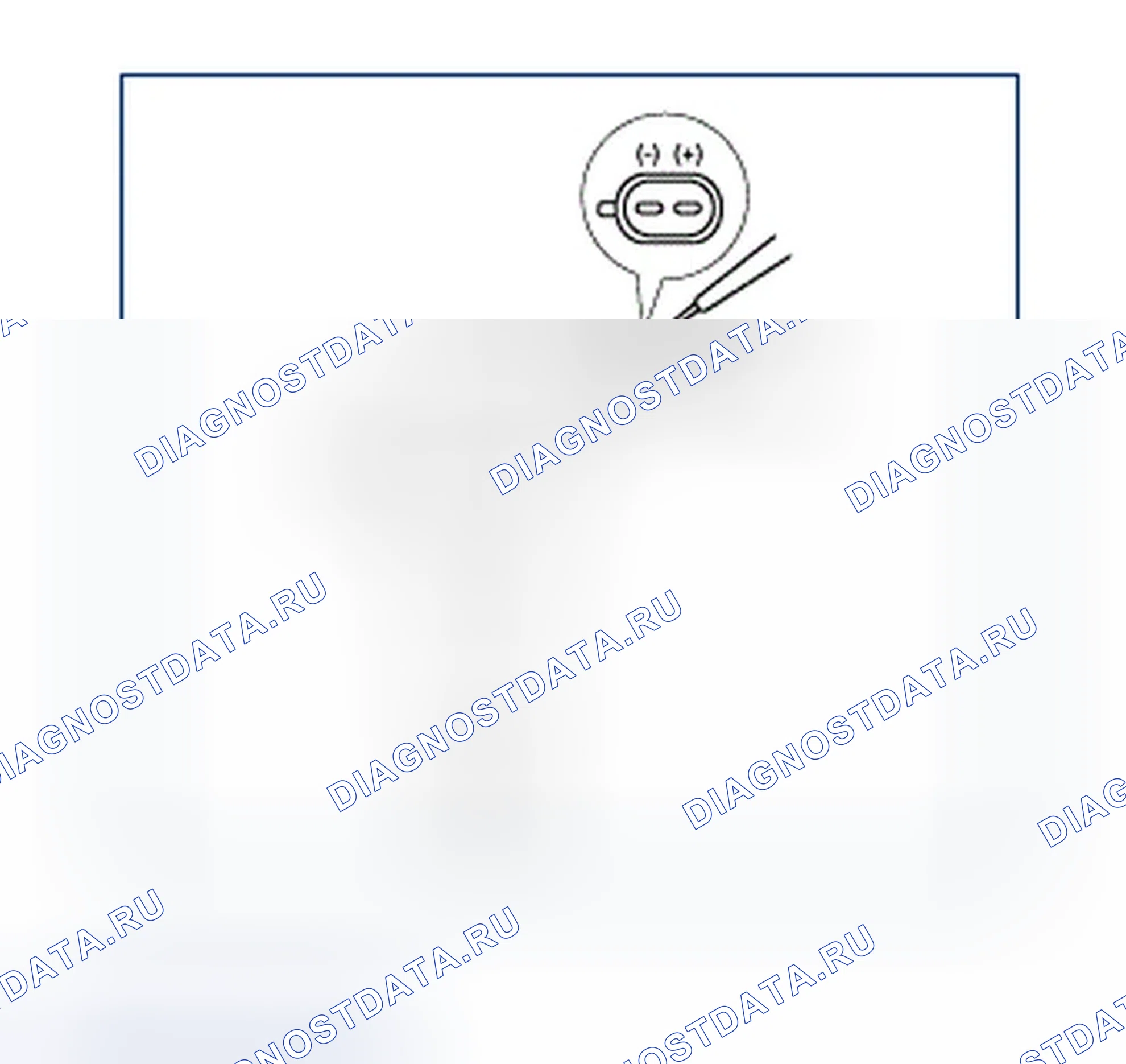 Рис. 8: Проверка системы зажигания двигателя. Hyundai Azera II