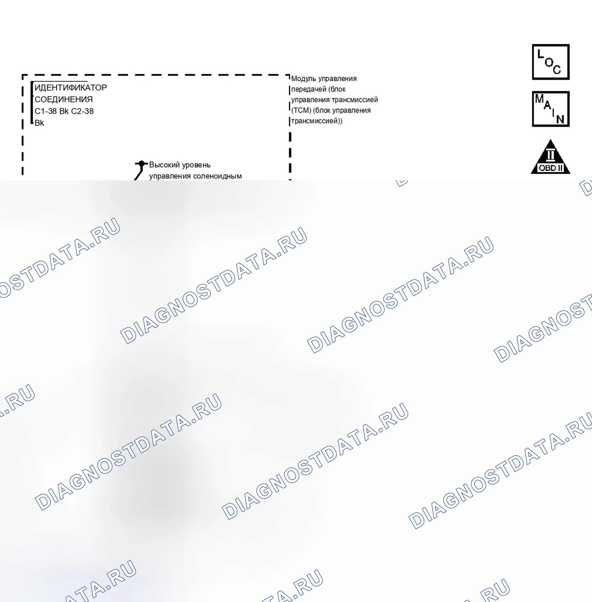 Рис. 77: расшифровка кода ошибки P0982. Chevrolet Equinox I