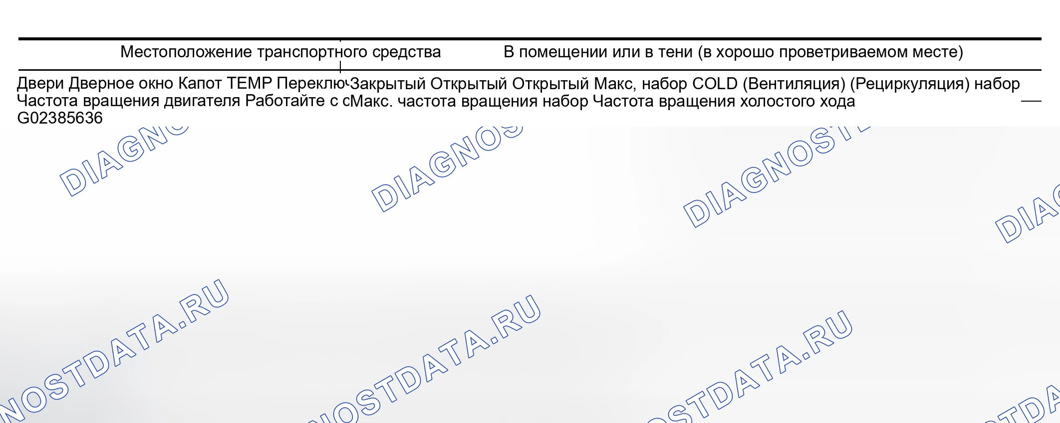 Рис. 106: Условия испытаний. Infiniti QX56 I