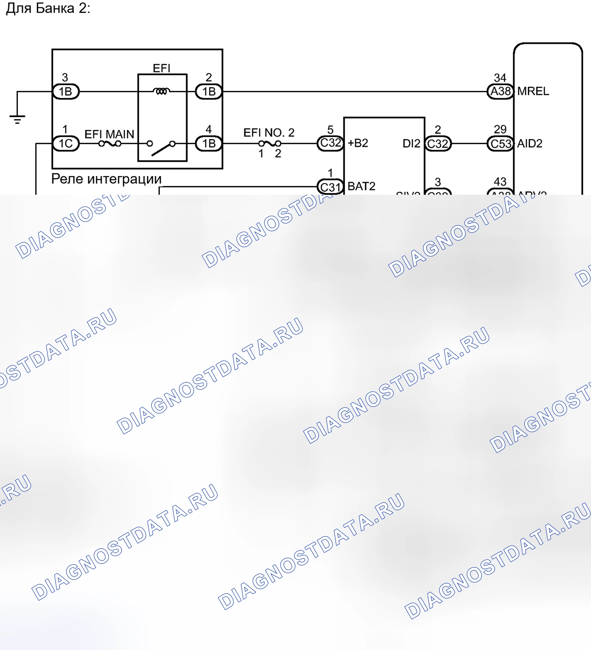 Рис. 367. Toyota Land Cruiser 200 рестайлинг