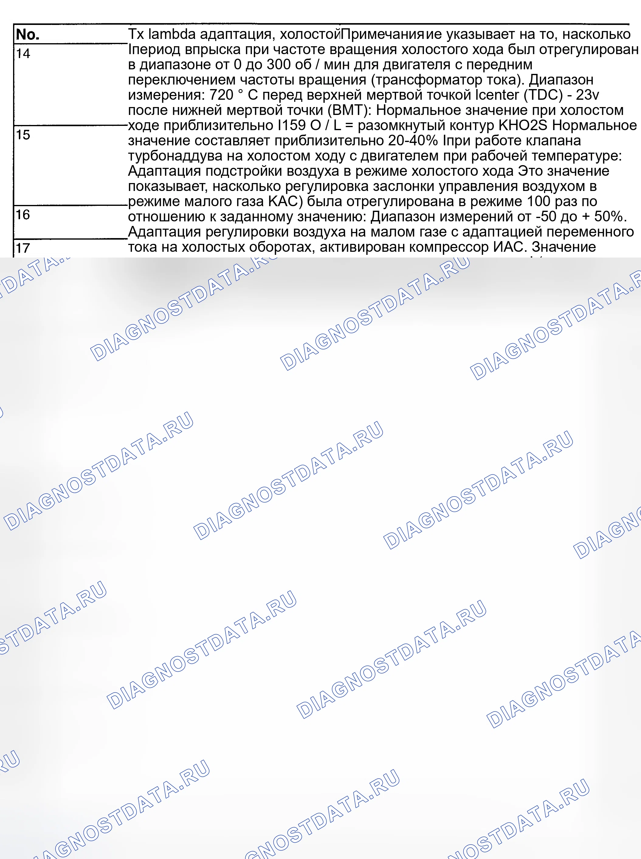 Рис. 11. Volvo S80 I