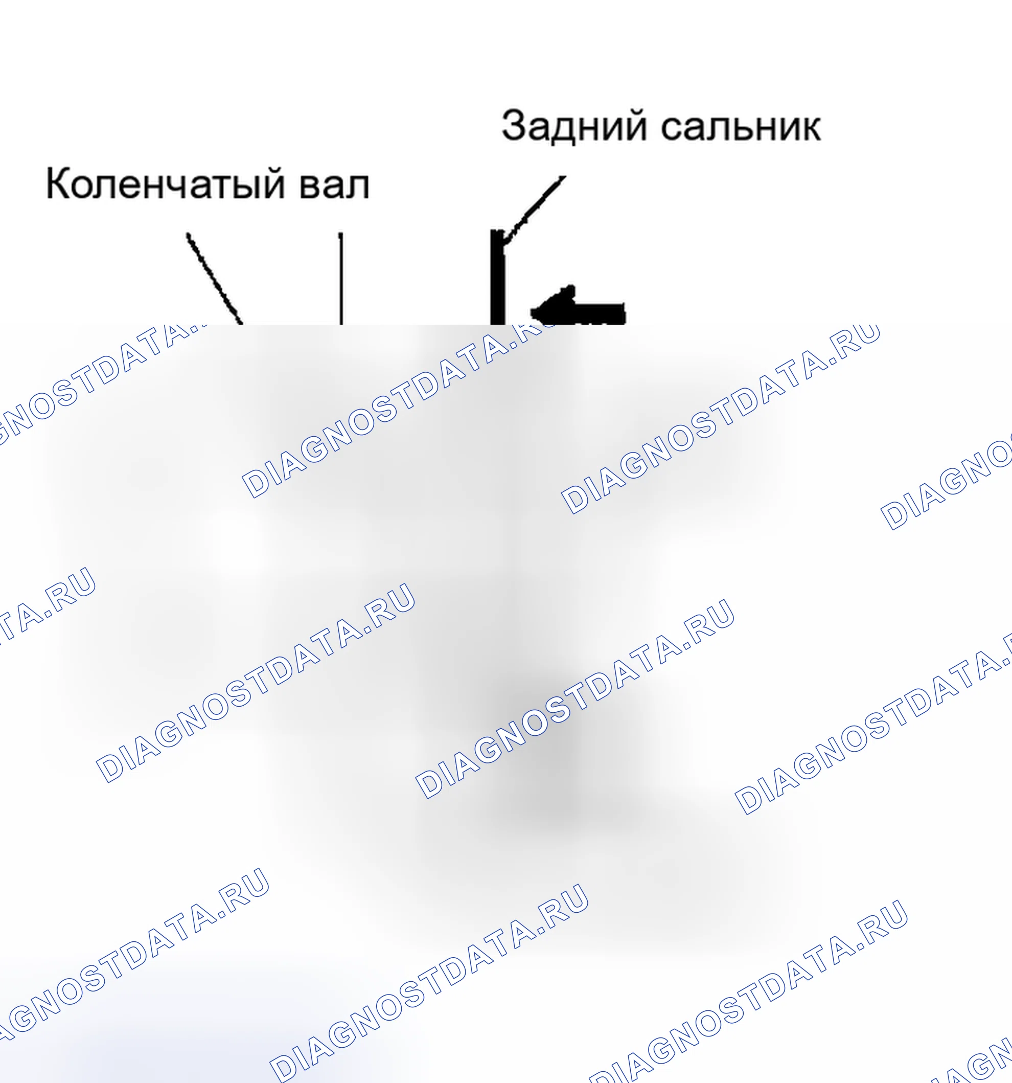 Рис. 353: ПРИМЕЧАНИЕ К ЗАДНЕМУ МАСЛЯНОМУ УПЛОТНЕНИЮ. Mazda 6 GG