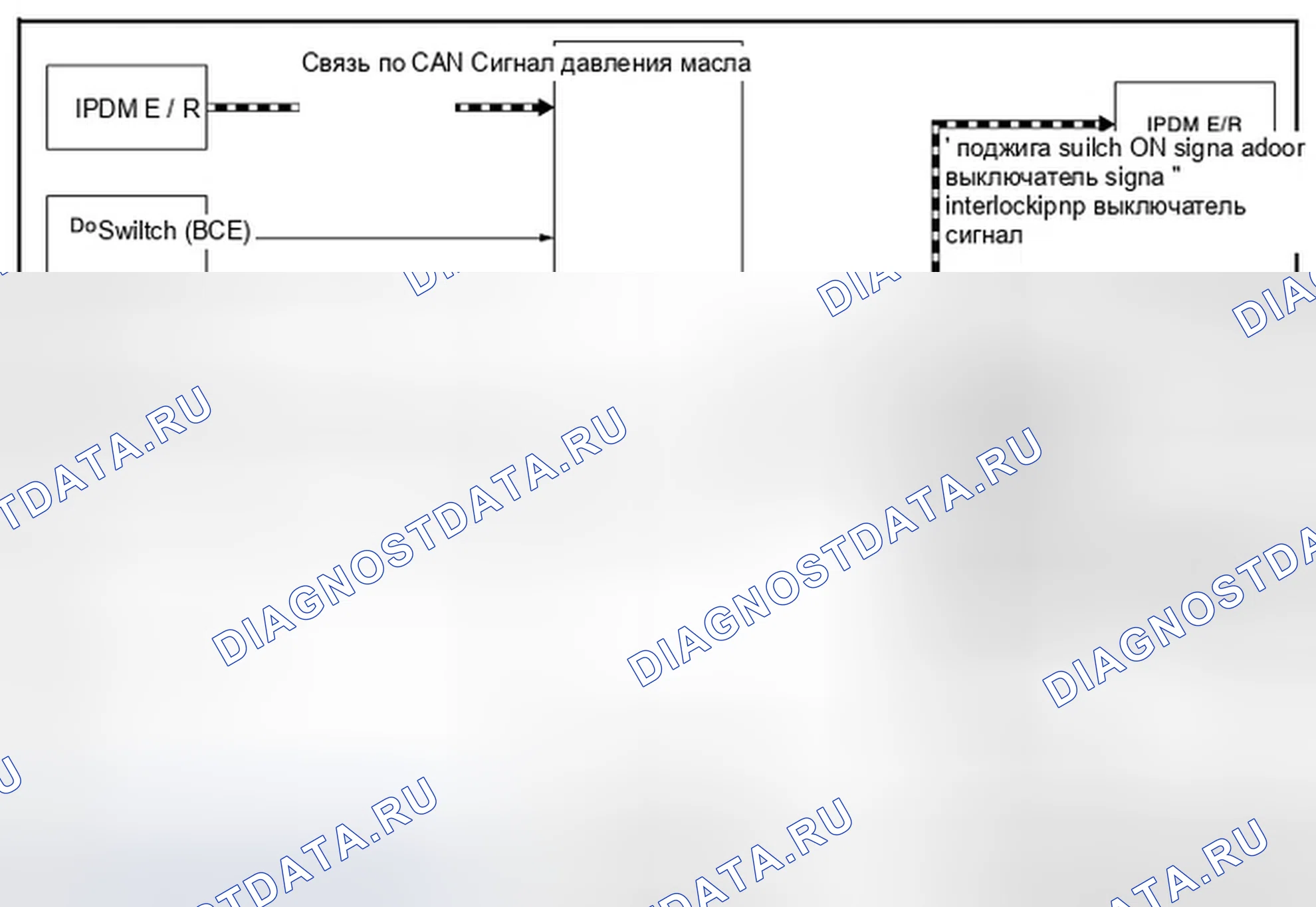 Рис. 29: Схема системы. Infiniti QX50 I