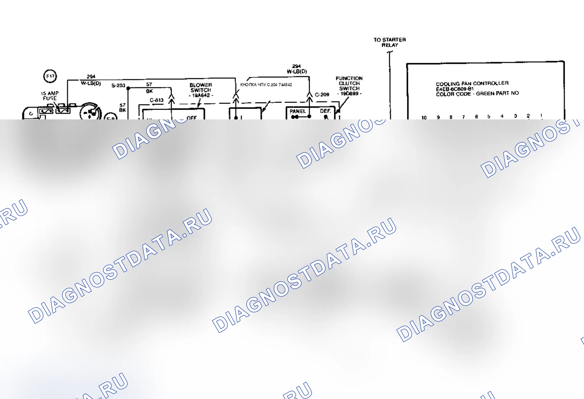 Рис. 7. Lincoln Town Car I