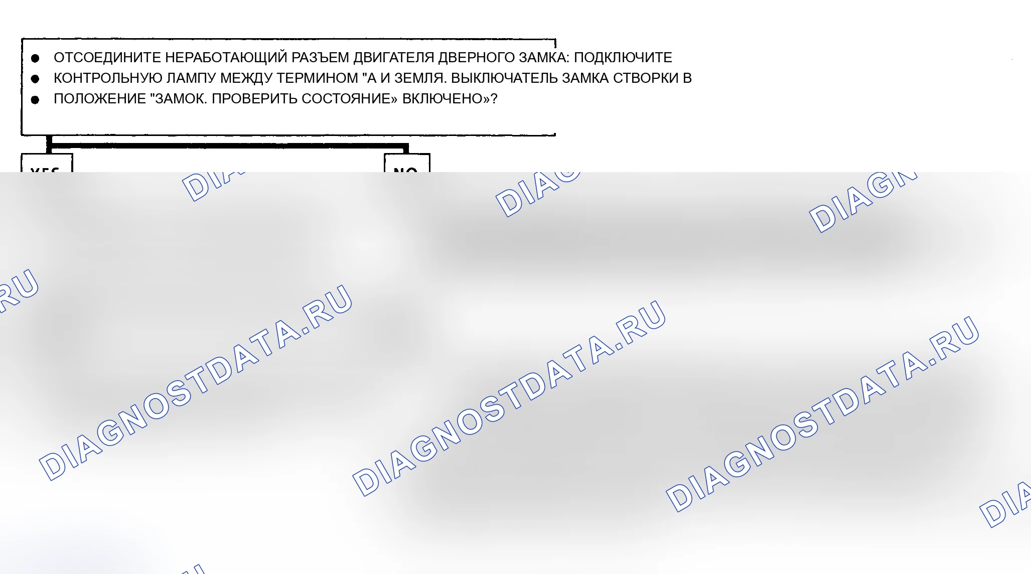 Рис. 42: ИСПЫТАНИЕ D: ПРАВАЯ ИЛИ ЛЕВАЯ ДВЕРЬ ИЛИ ДВИГАТЕЛЬ ЗАМКА дверь багажника НЕ РАБОТАЕТ. Pontiac Trans Sport I