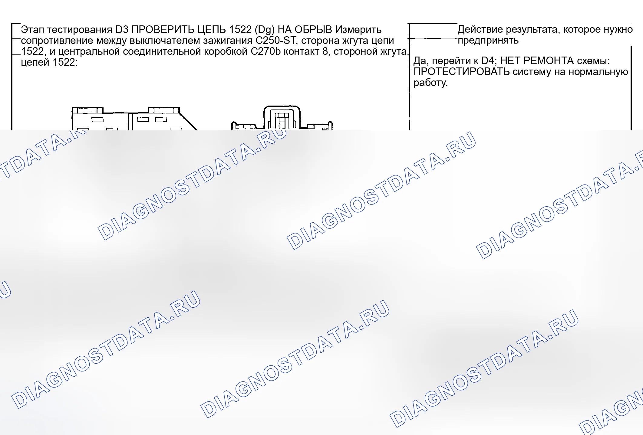 Рис. 33. Ford Pickup F250 Super Duty I