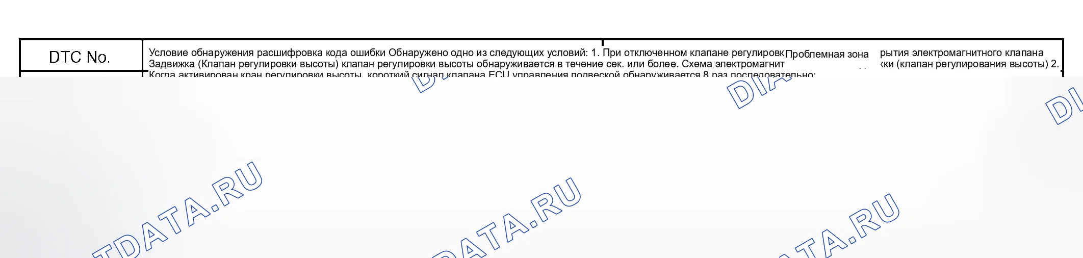 Рис. 33: ОПИСАНИЕ СХЕМЫ. Toyota Sequoia I рестайлинг