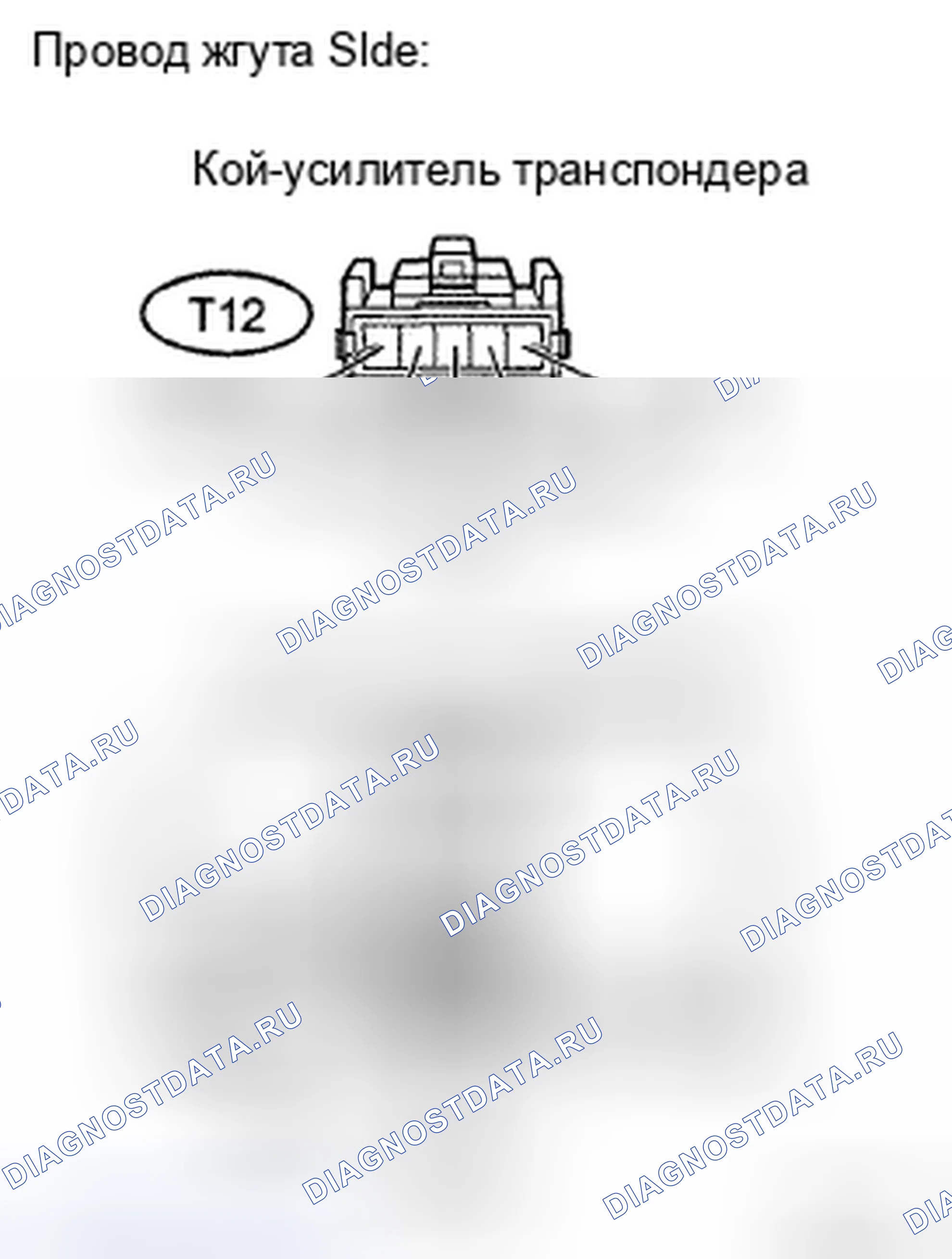 Рис. 5: ПРОЦЕДУРА КОНТРОЛЯ. Honda CR-V VI