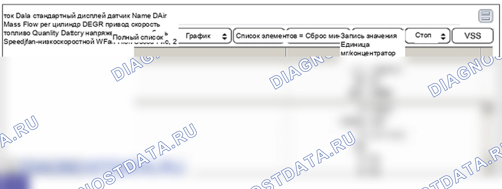 Анализ формы сигнала и данных — Датчик массового расхода воздуха (MAFS). Hyundai GRAND i10/Xcent BA