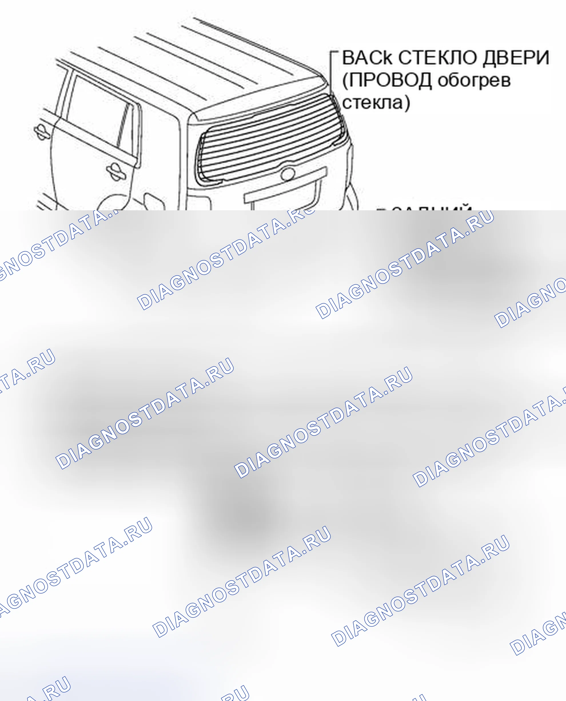 Рис. 1: ИЛЛЮСТРАЦИЯ. Kia Soul III