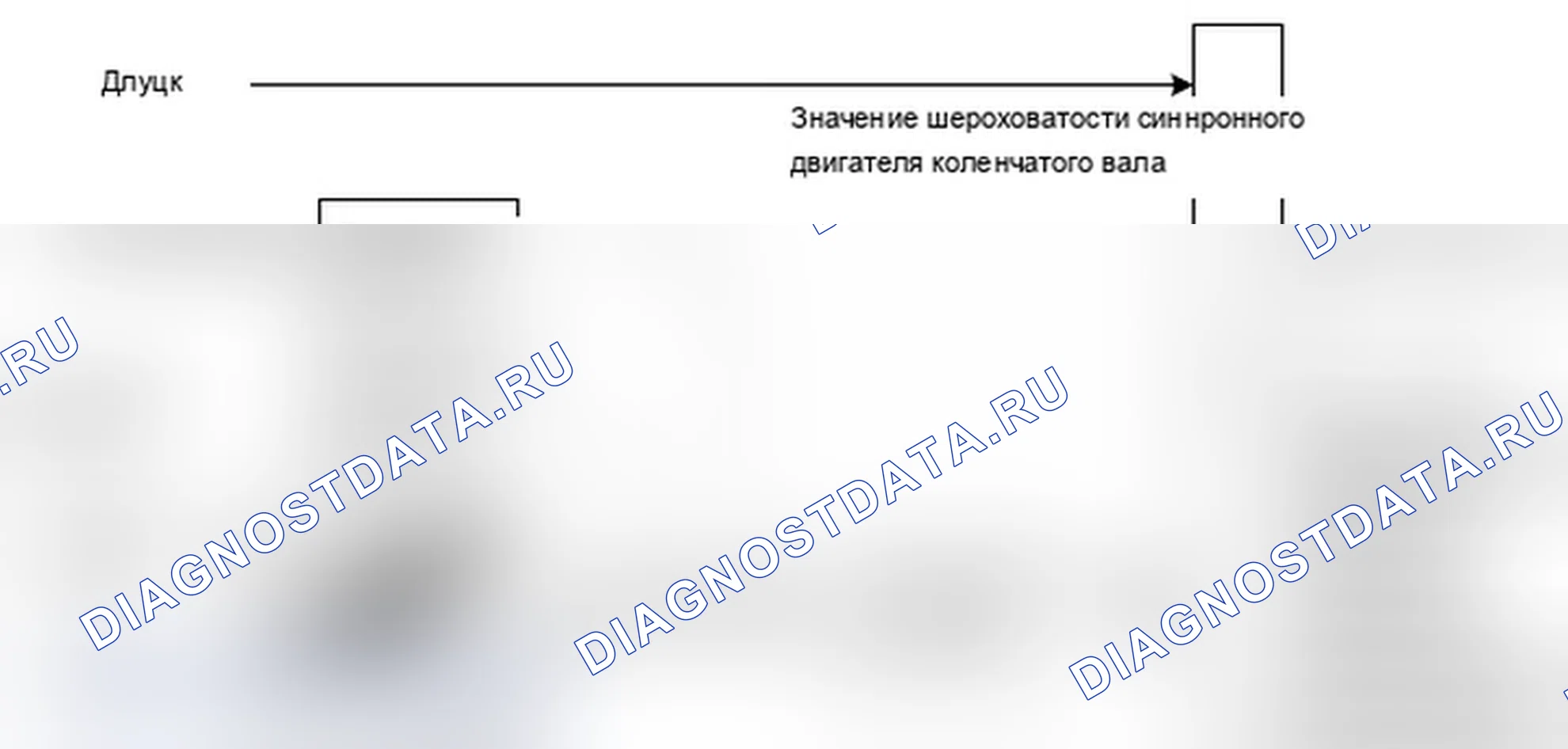 Рис. 10: Обнаружение пропусков зажигания методом dluts (% DMDDLU). MINI Cooper II рестайлинг