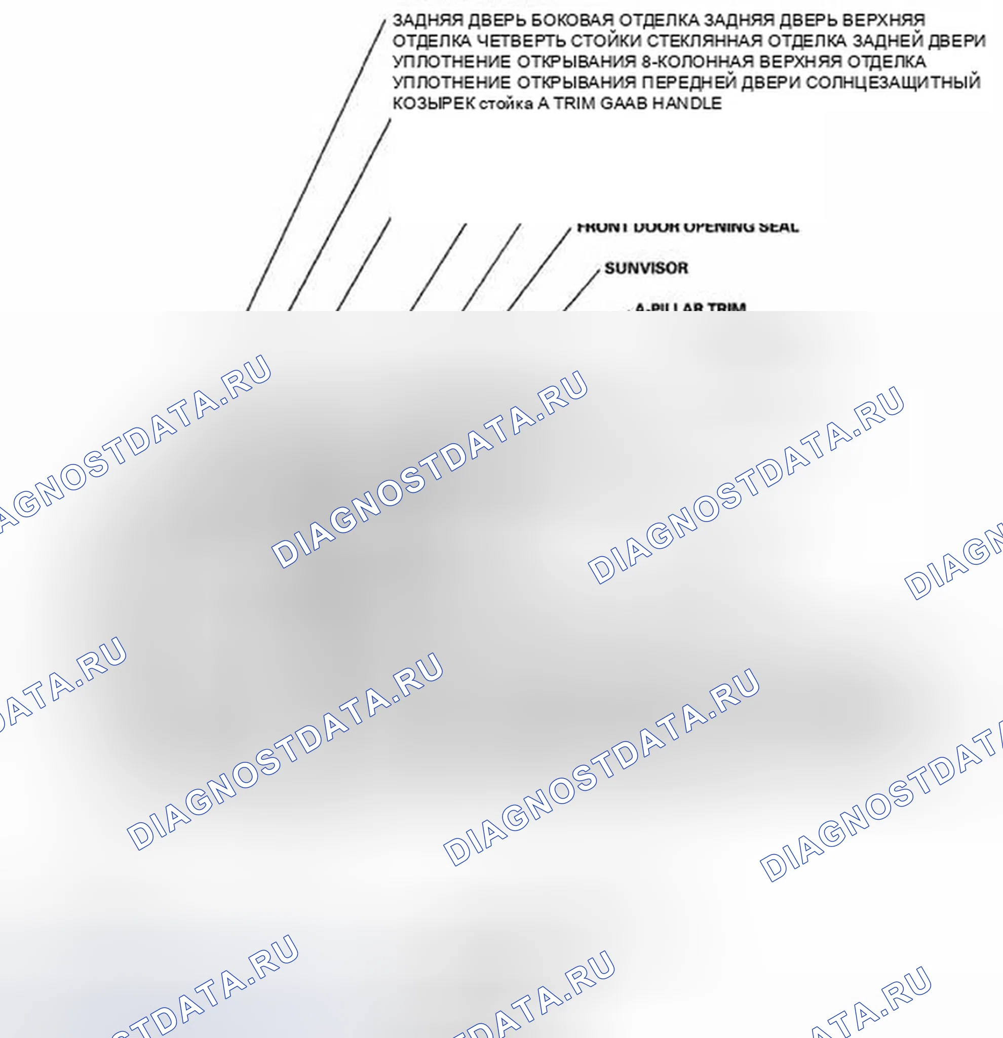 Рис. 1: Определение местоположения компонента внутренней отделки. Honda CR-V III