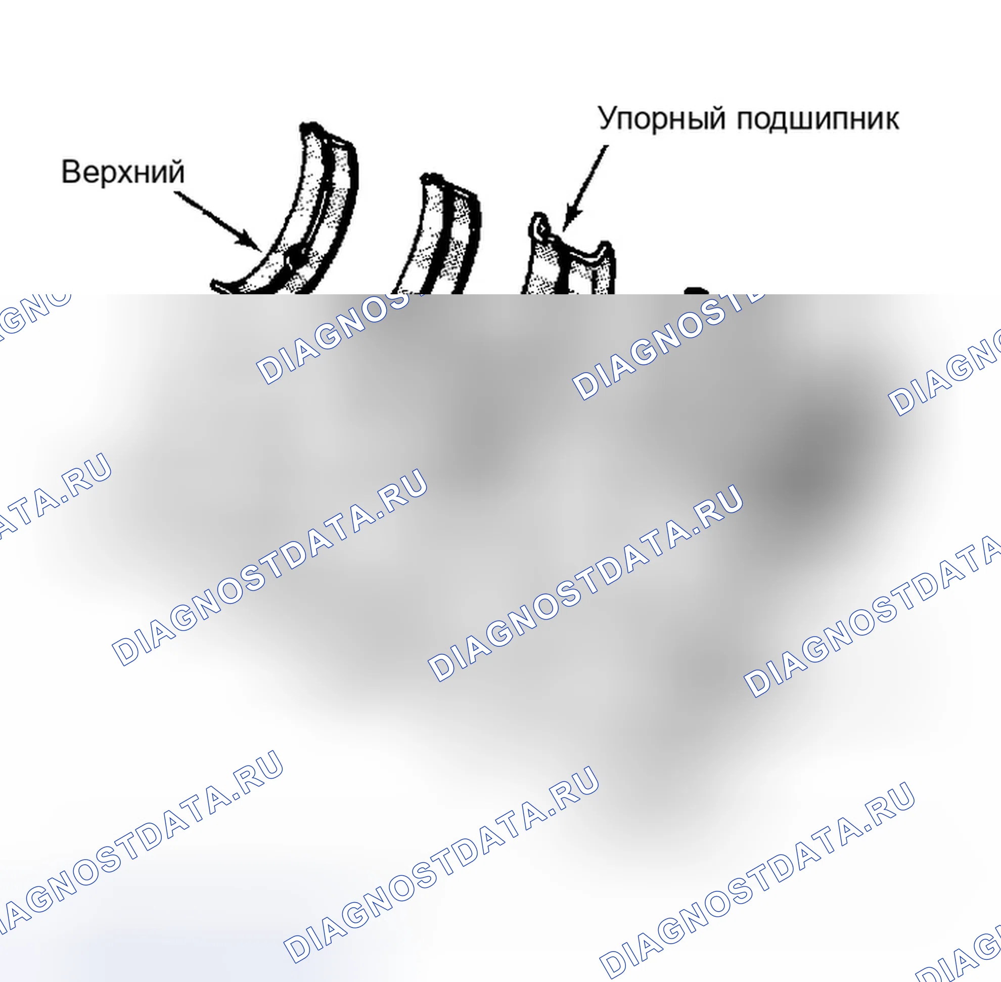 Рис. 33: КОРЕННЫЕ ПОДШИПНИКИ. Dodge Ram Van II