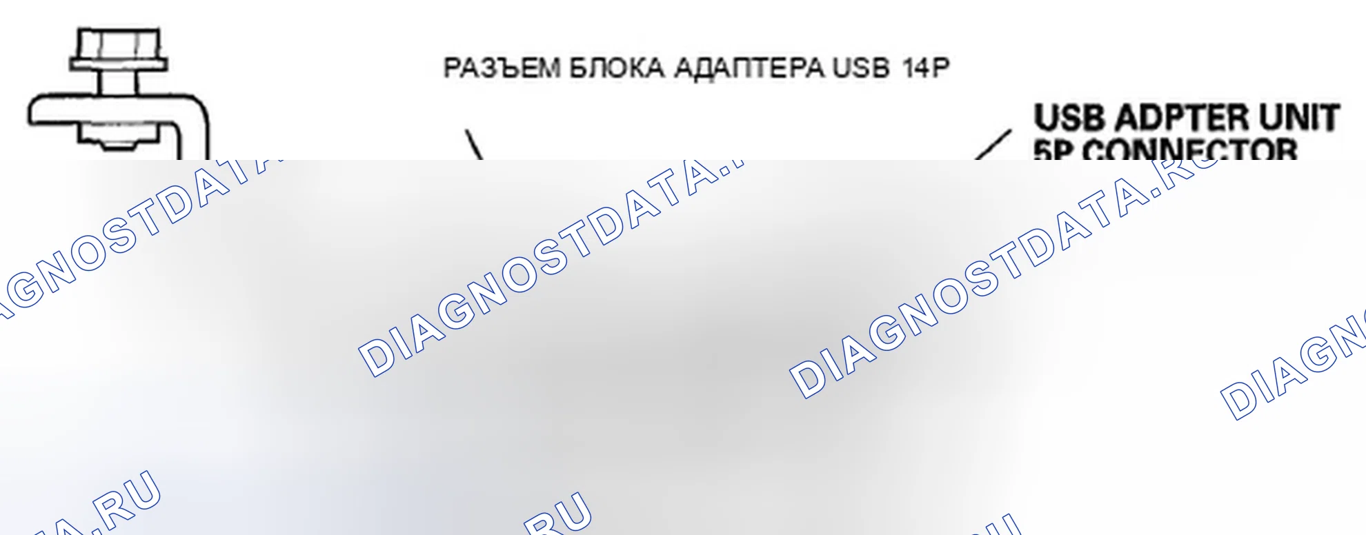 Рис. 79: Разъемы блока адаптера USB для входов и выходов. Honda Pilot II