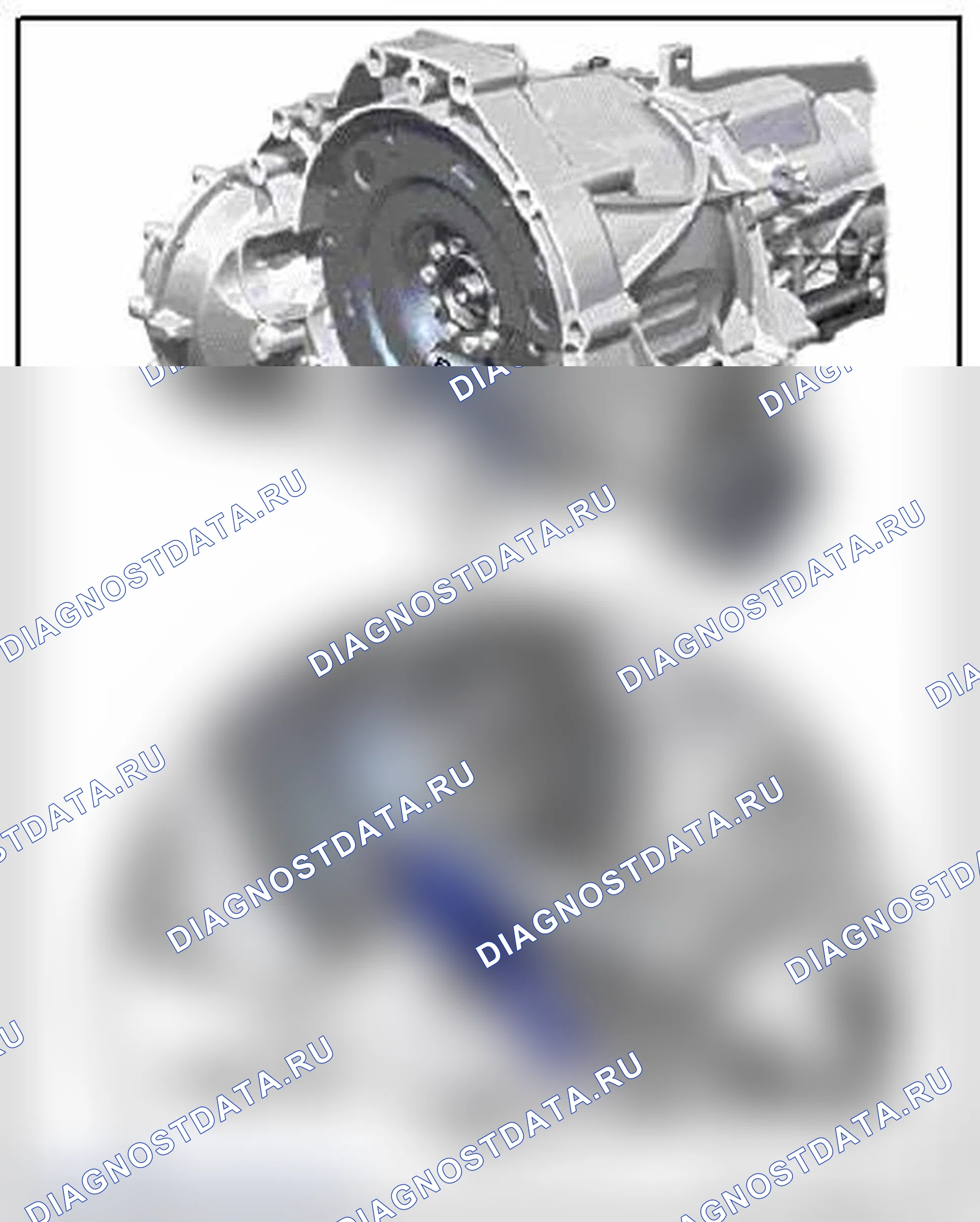 Рис. 85. Audi Q5 I