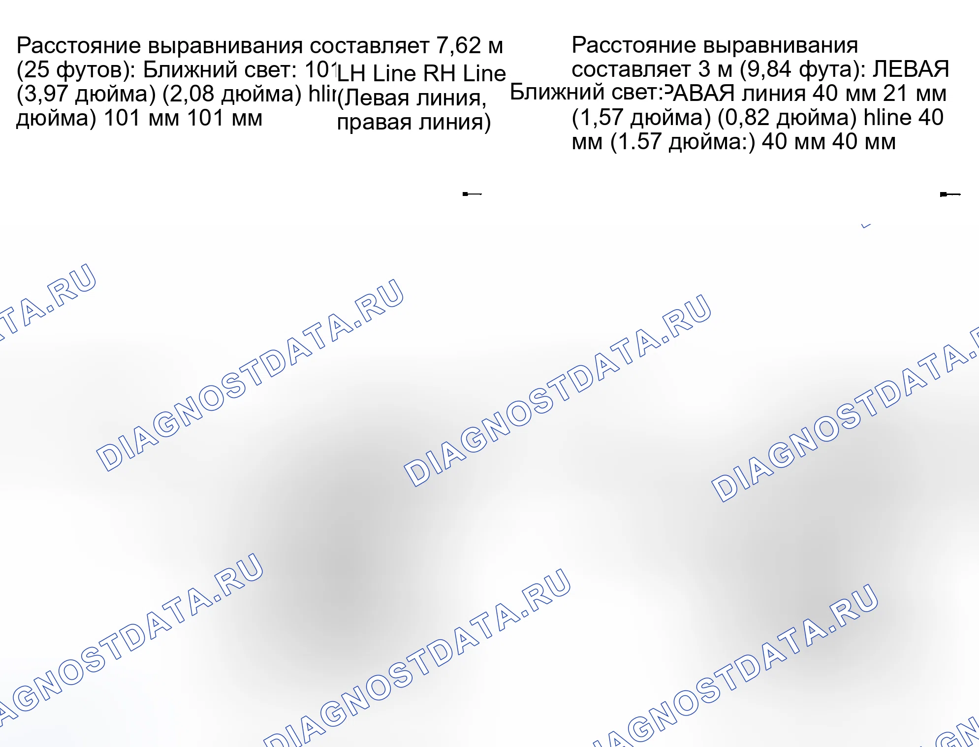Рис. 114. Toyota Highlander I рестайлинг