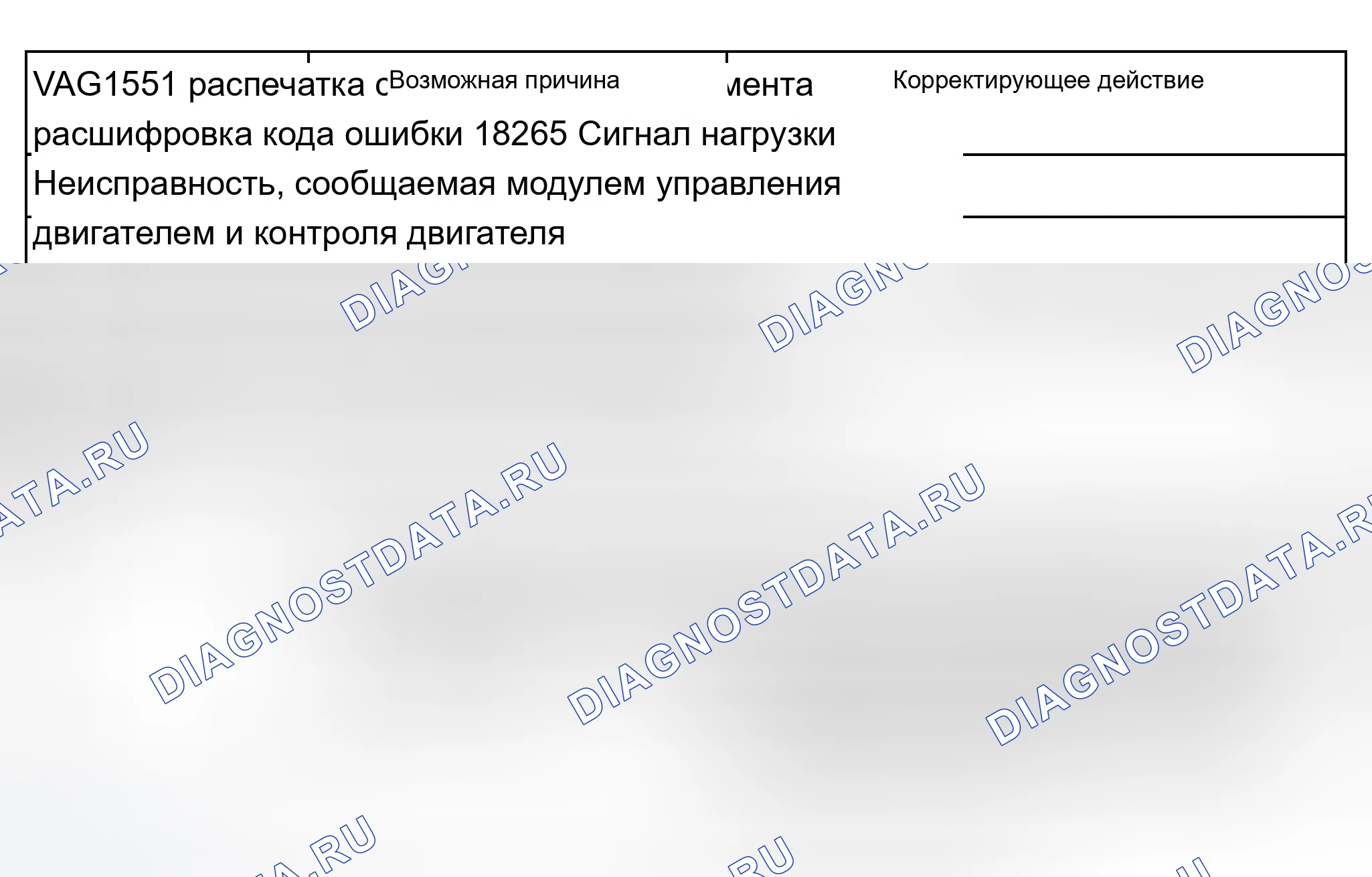Рис. 269. Audi A8 D2