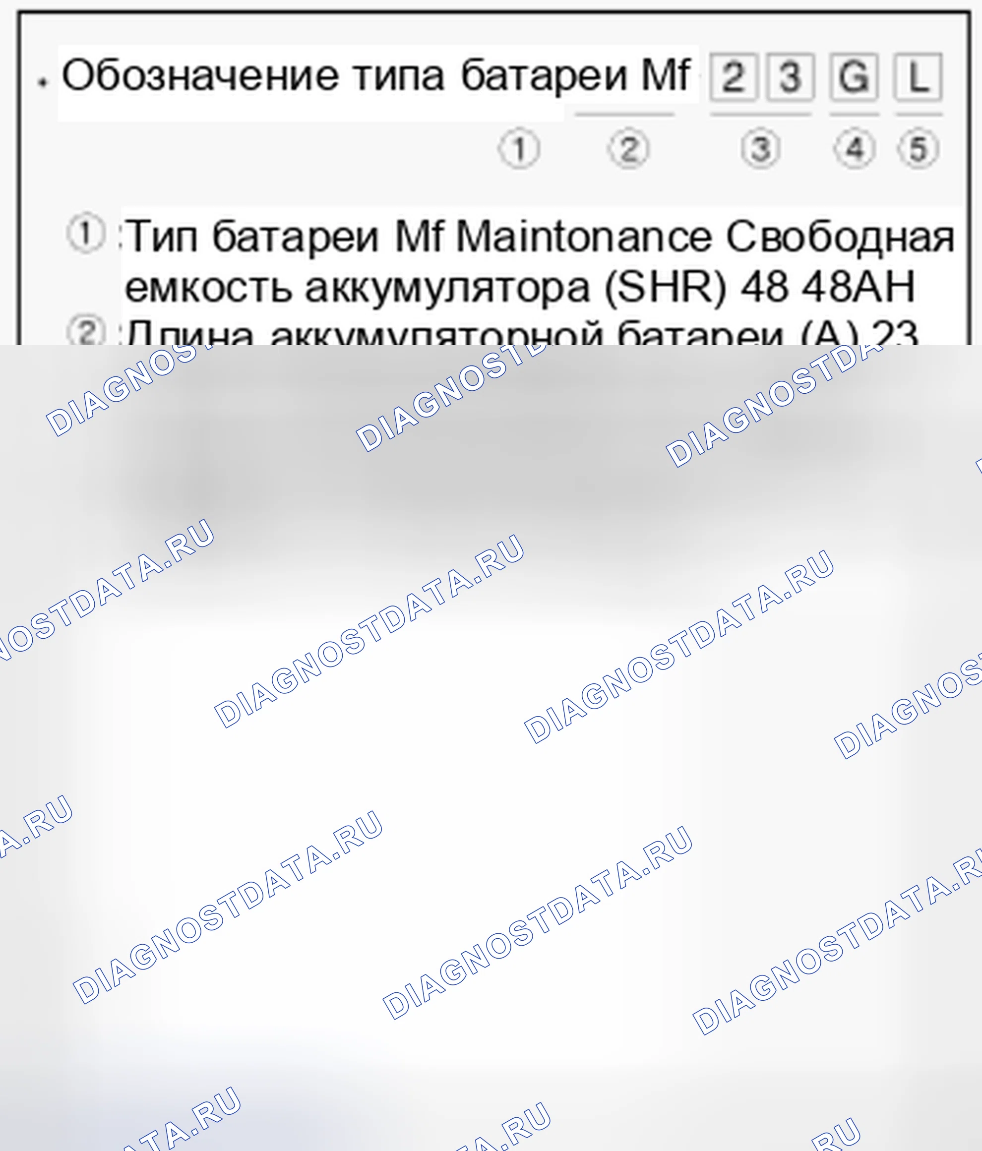 Рис. 38. Hyundai Accent IV