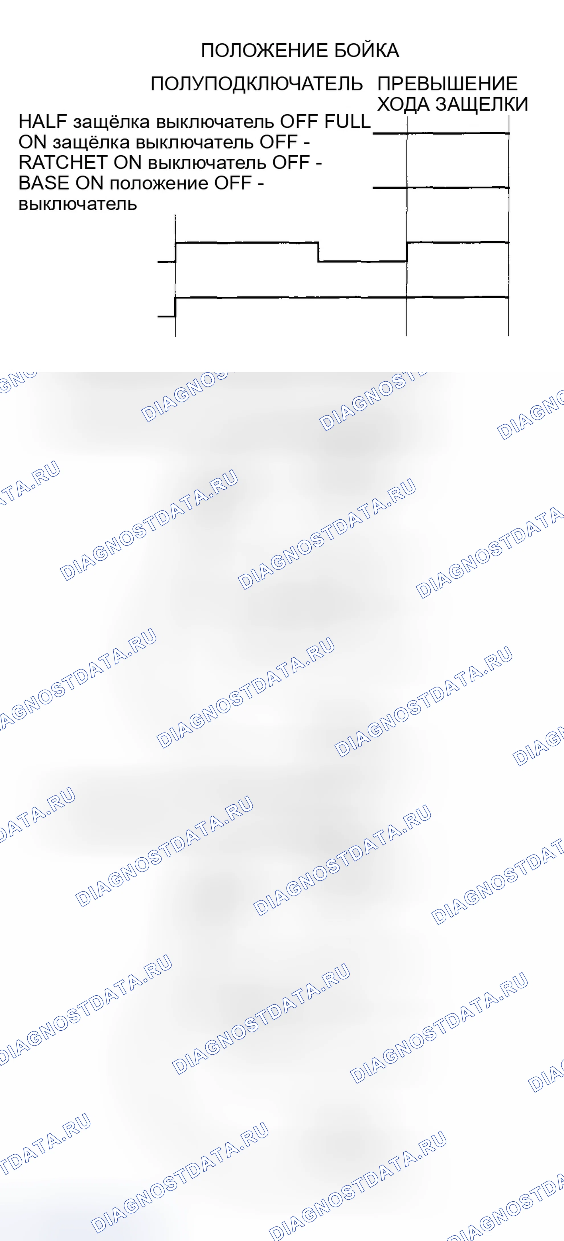 Рис. 199. Honda Odyssey I