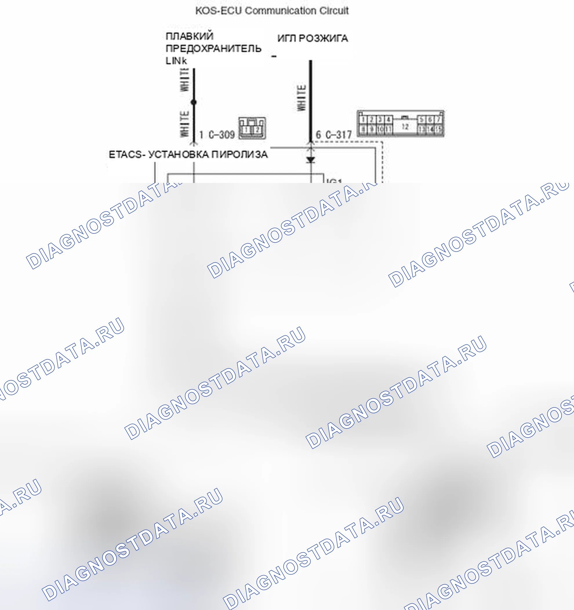 Рис. 8: расшифровка кода ошибки B2101: Ig Sw start pos.ccircuit низкий; DTS B2102: IG Swt start post.circuite высокий. Honda e:NP1 I