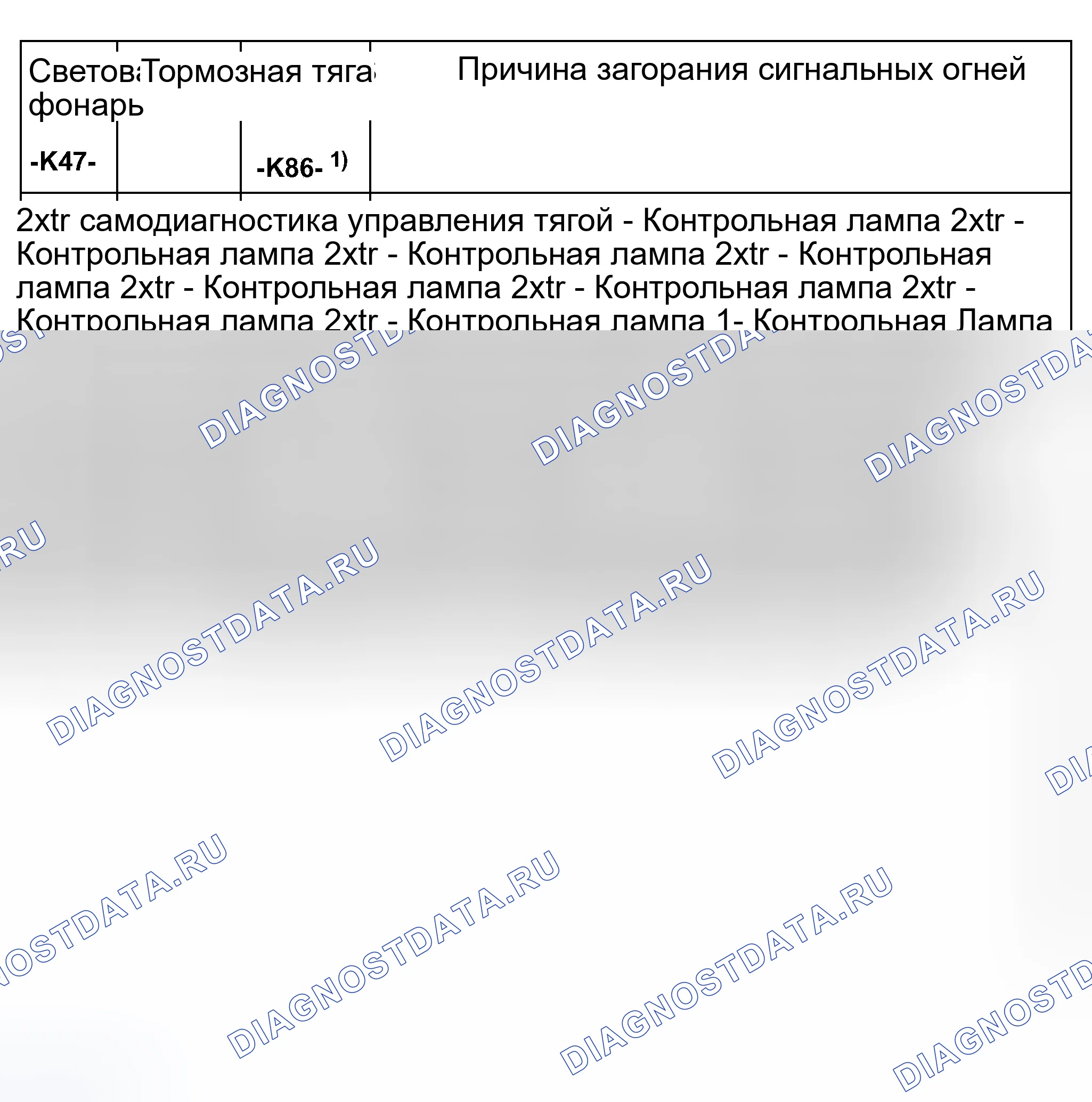 Рис. 463. Audi S8 D2 рестайлинг