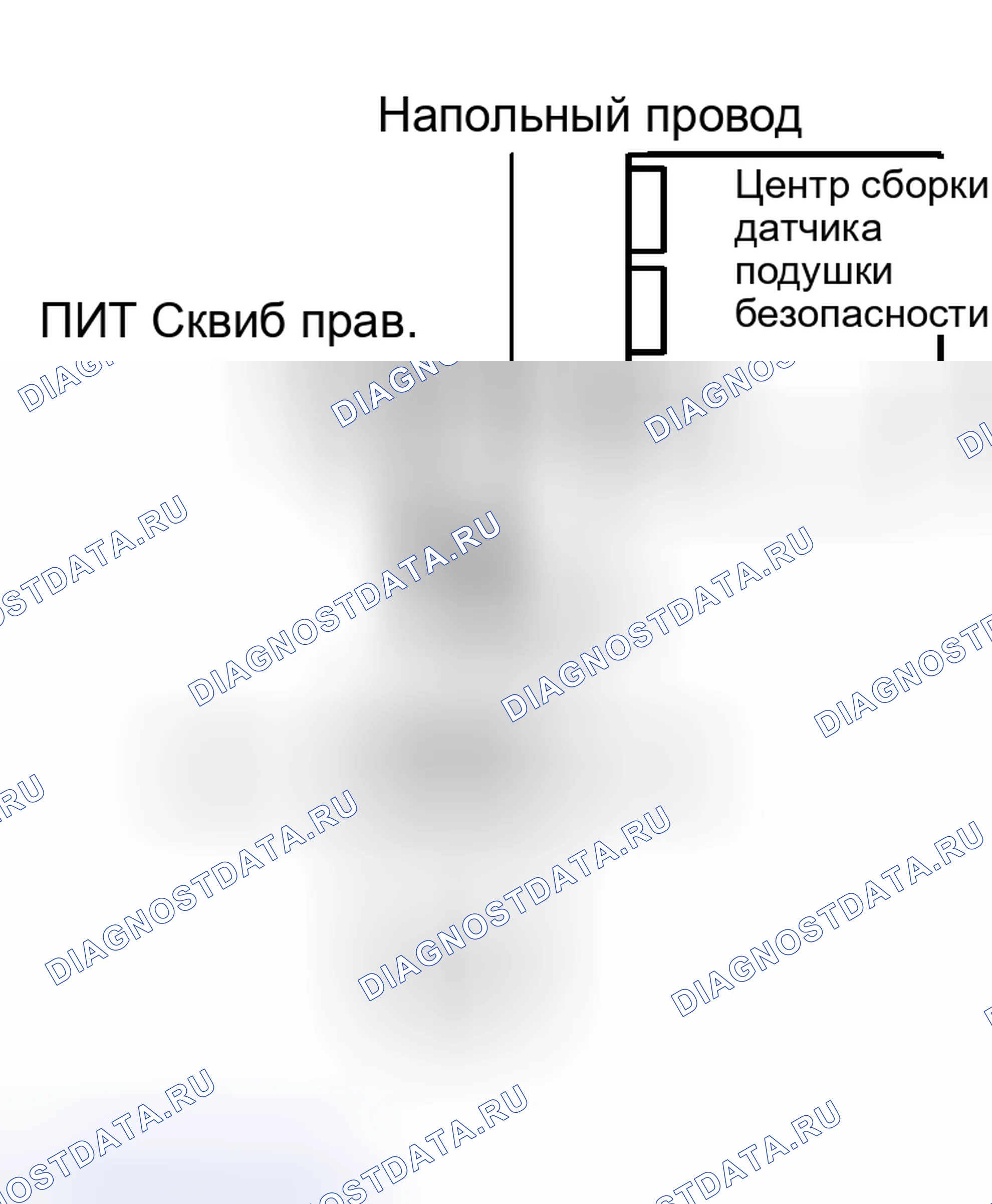 Рис. 155: ПРОЦЕДУРА КОНТРОЛЯ. Scion xB I
