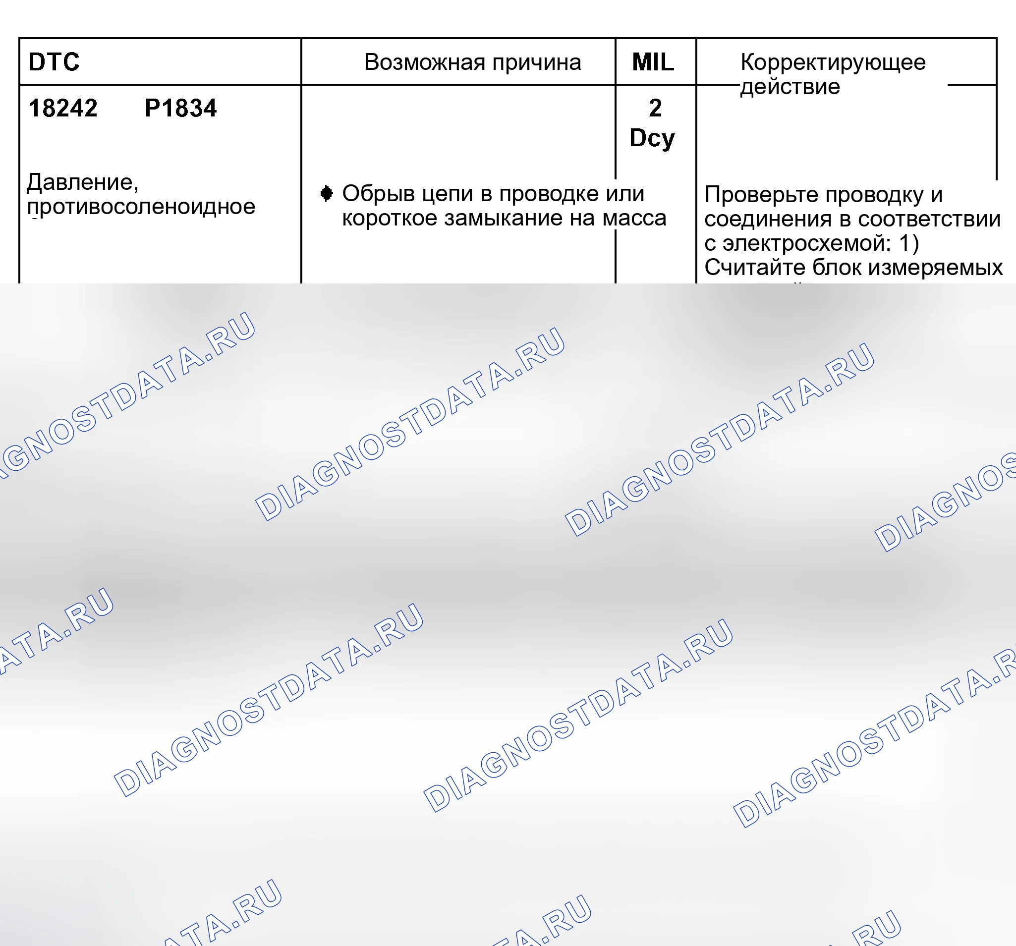Рис. 180. Audi S8 D2 рестайлинг 2