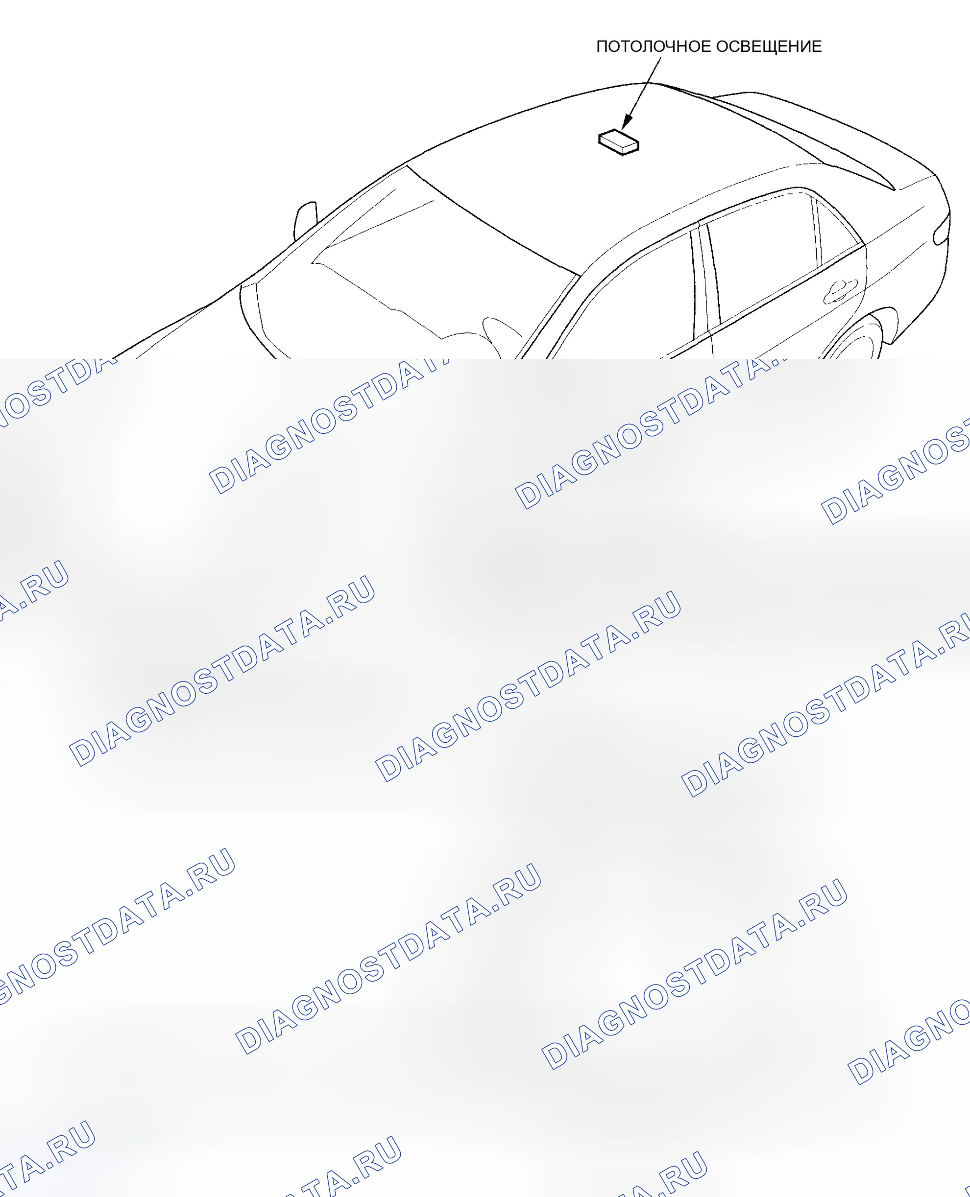 Рис. 1: Указатель расположения компонентов. Honda Accord VII
