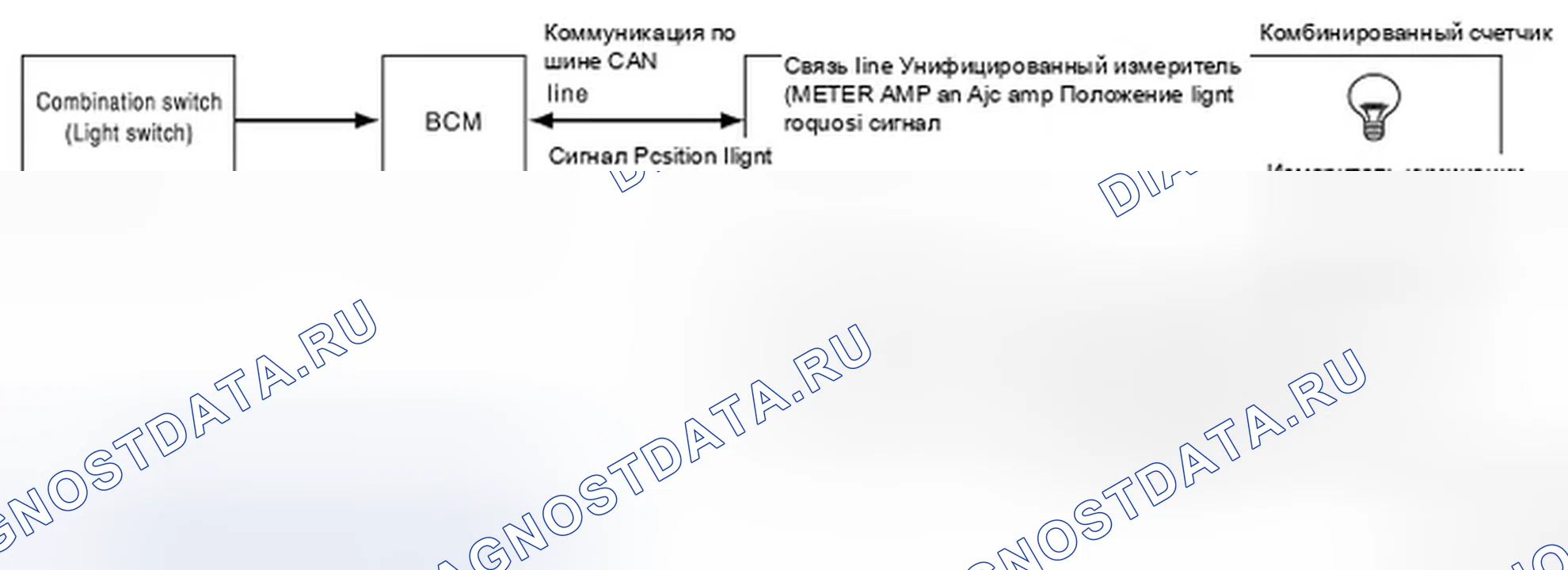 Рис. 137: УПРАВЛЕНИЕ ОСВЕЩЕНИЕМ ИЗМЕРИТЕЛЯ: Схема системы. Infiniti G37 IV рестайлинг