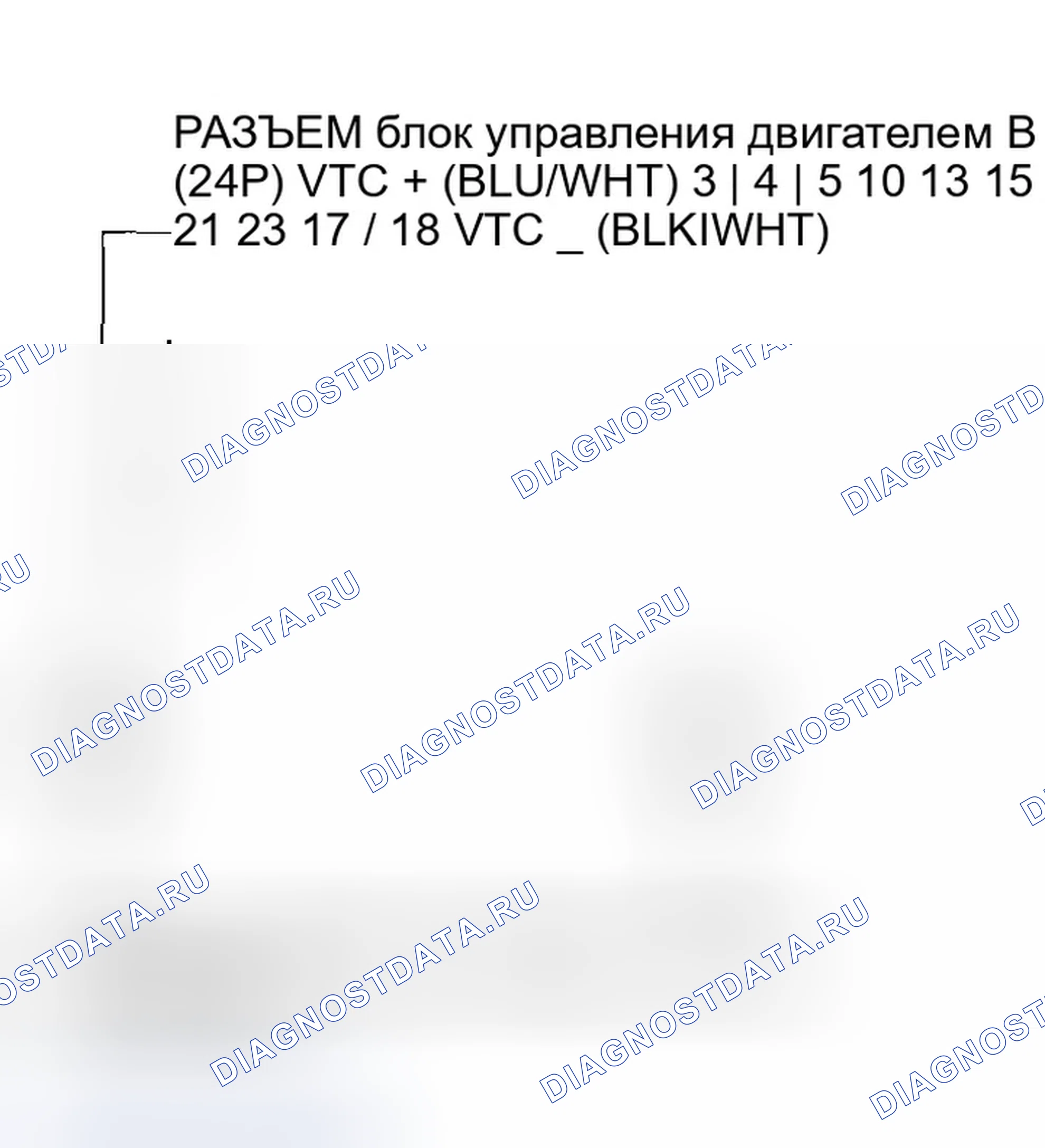 Рис. 149. Honda Civic VII рестайлинг