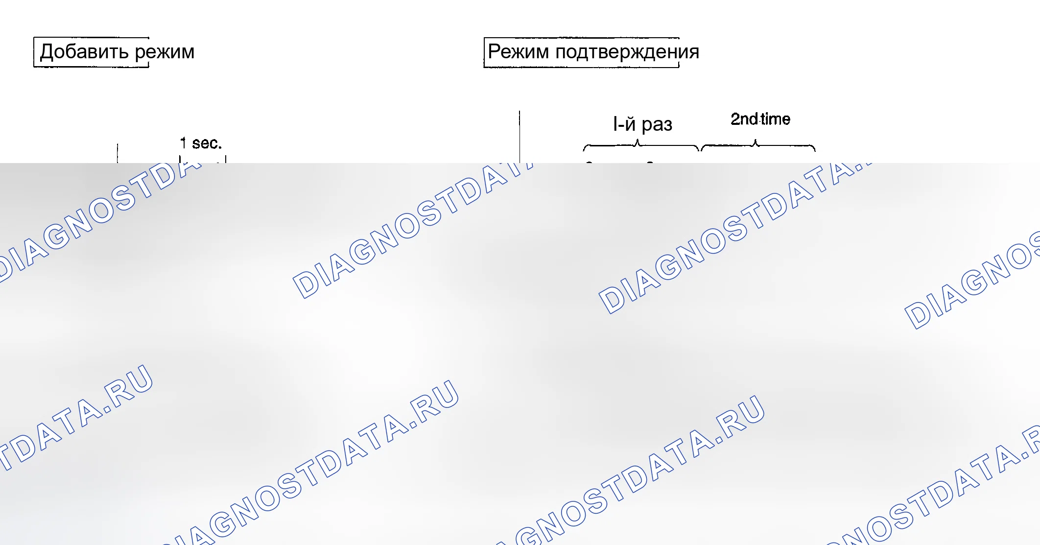 Рис. 187. Toyota Highlander I