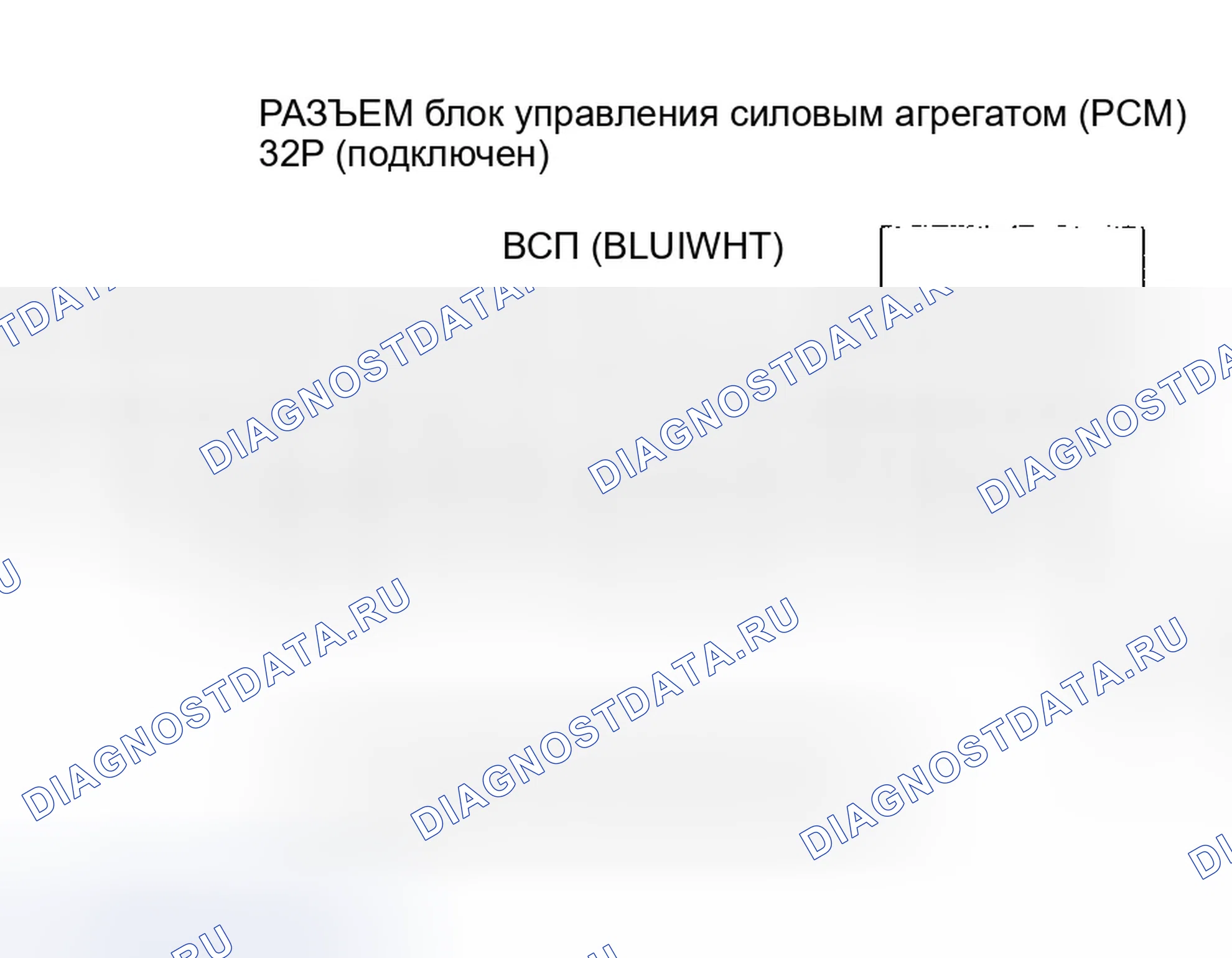 Рис. 17. Honda Pilot I