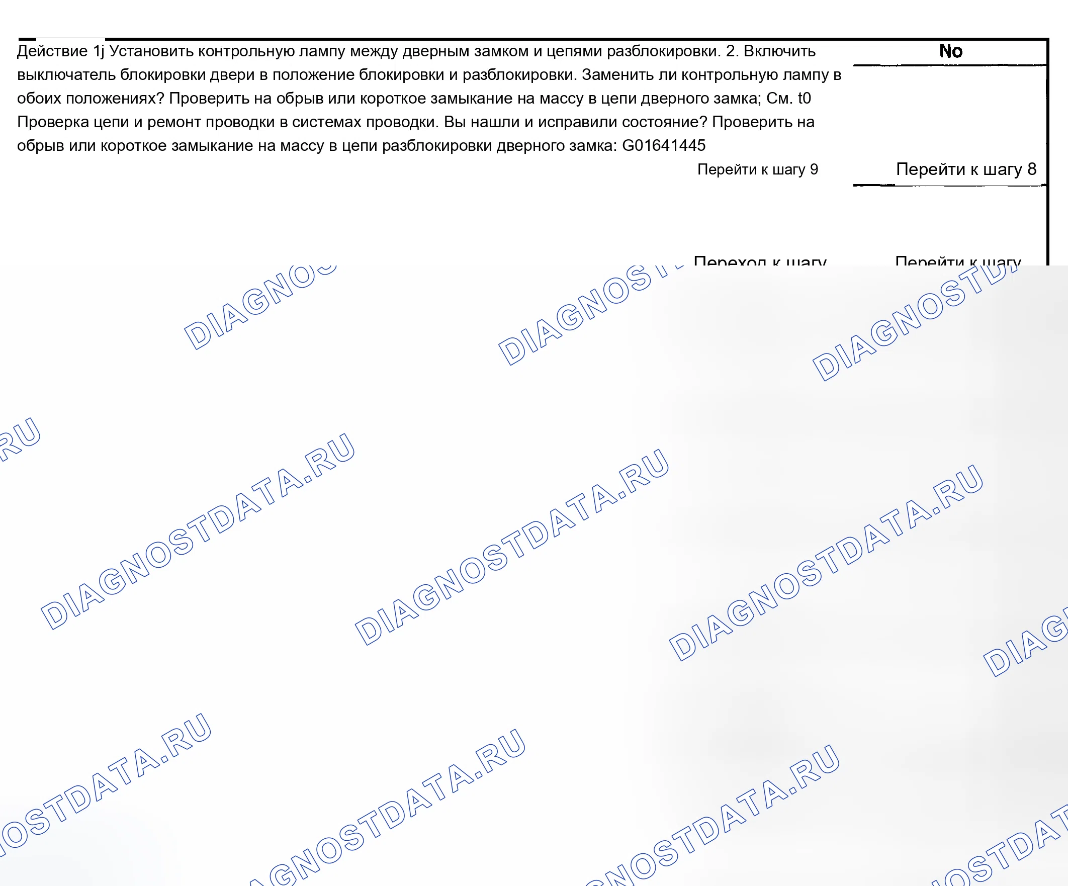 Рис. 93. Chevrolet TrailBlazer I