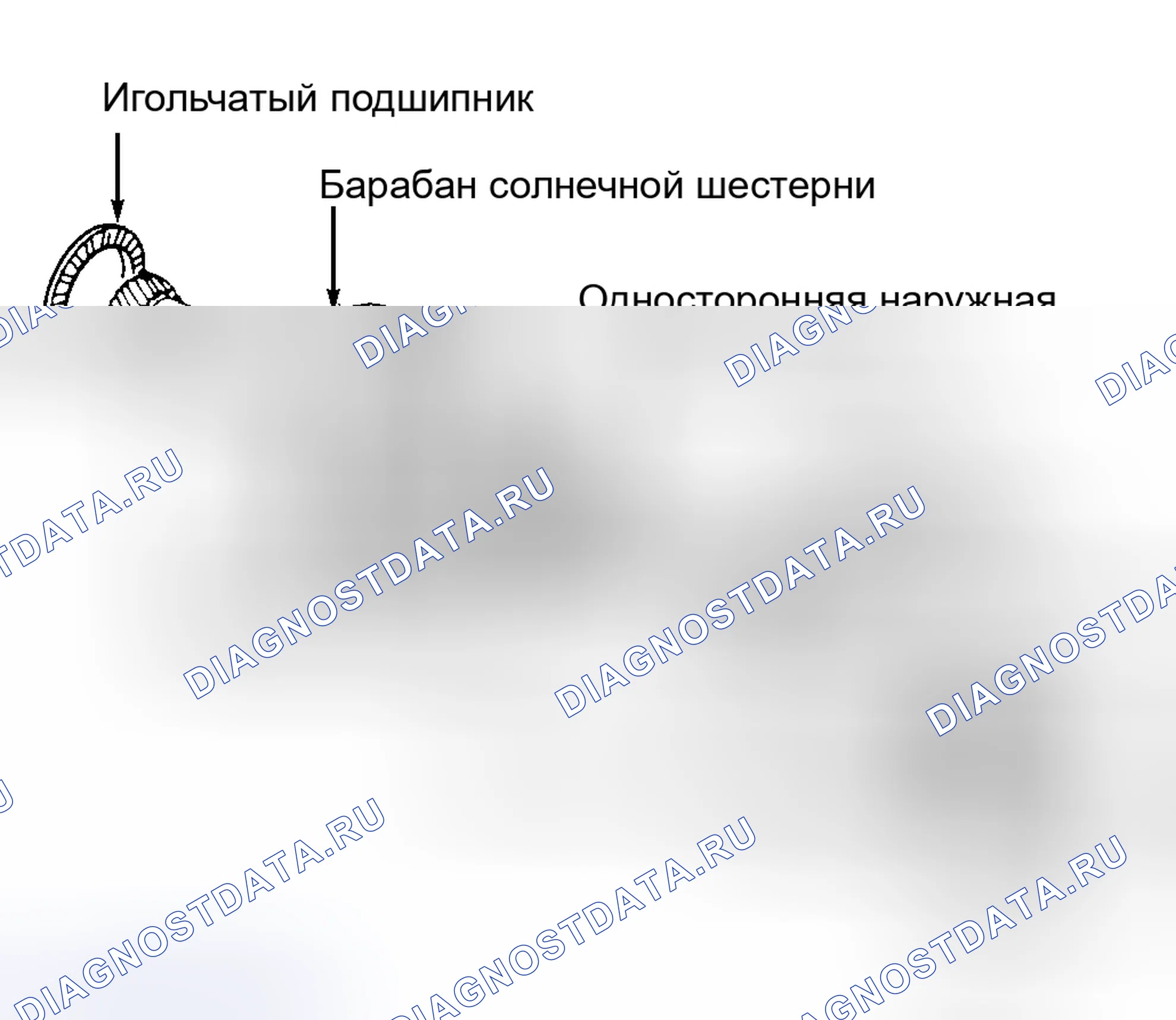 Рис. 19. Ford Escort V рестайлинг