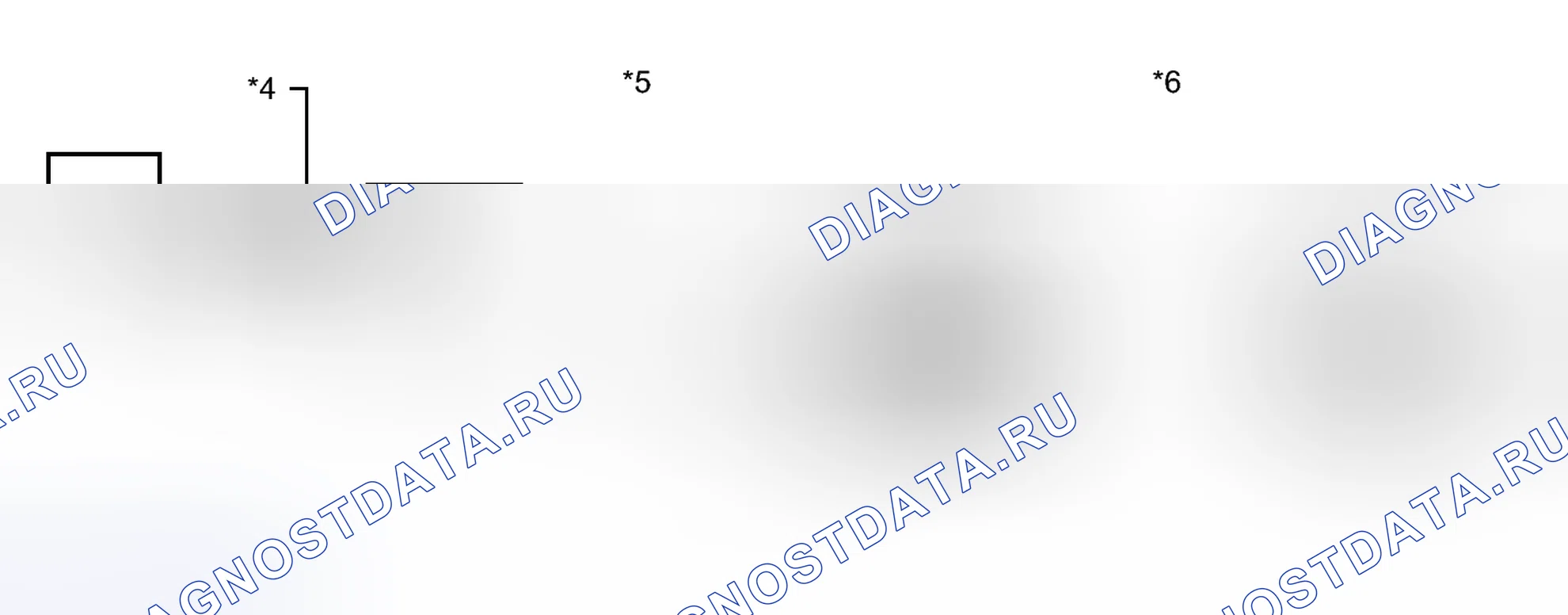 Рис. 81. Honda Accord V