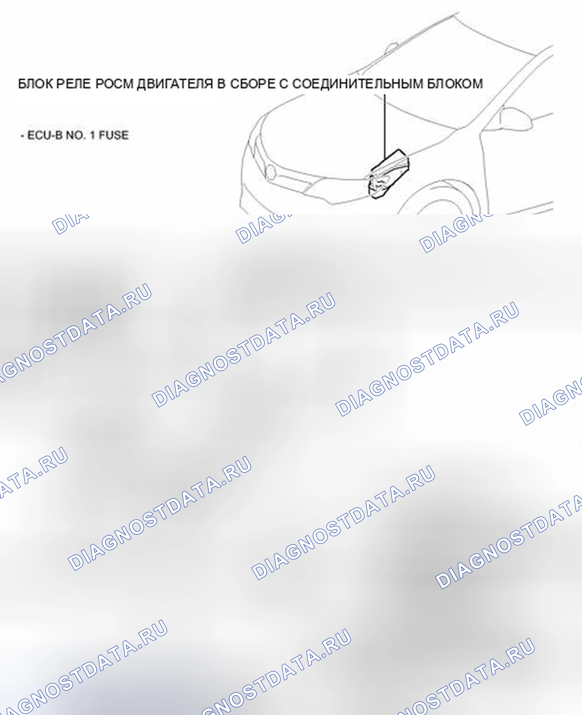 Рис. 149: ИЛЛЮСТРАЦИЯ. Toyota Camry XV50