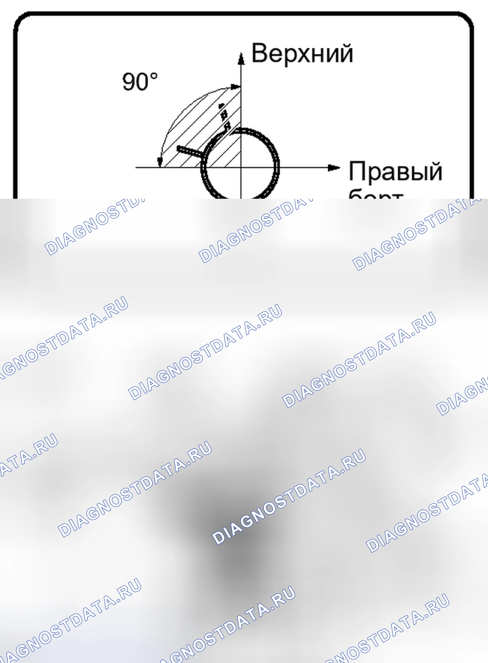 Рис. 68. Toyota RAV4 III рестайлинг