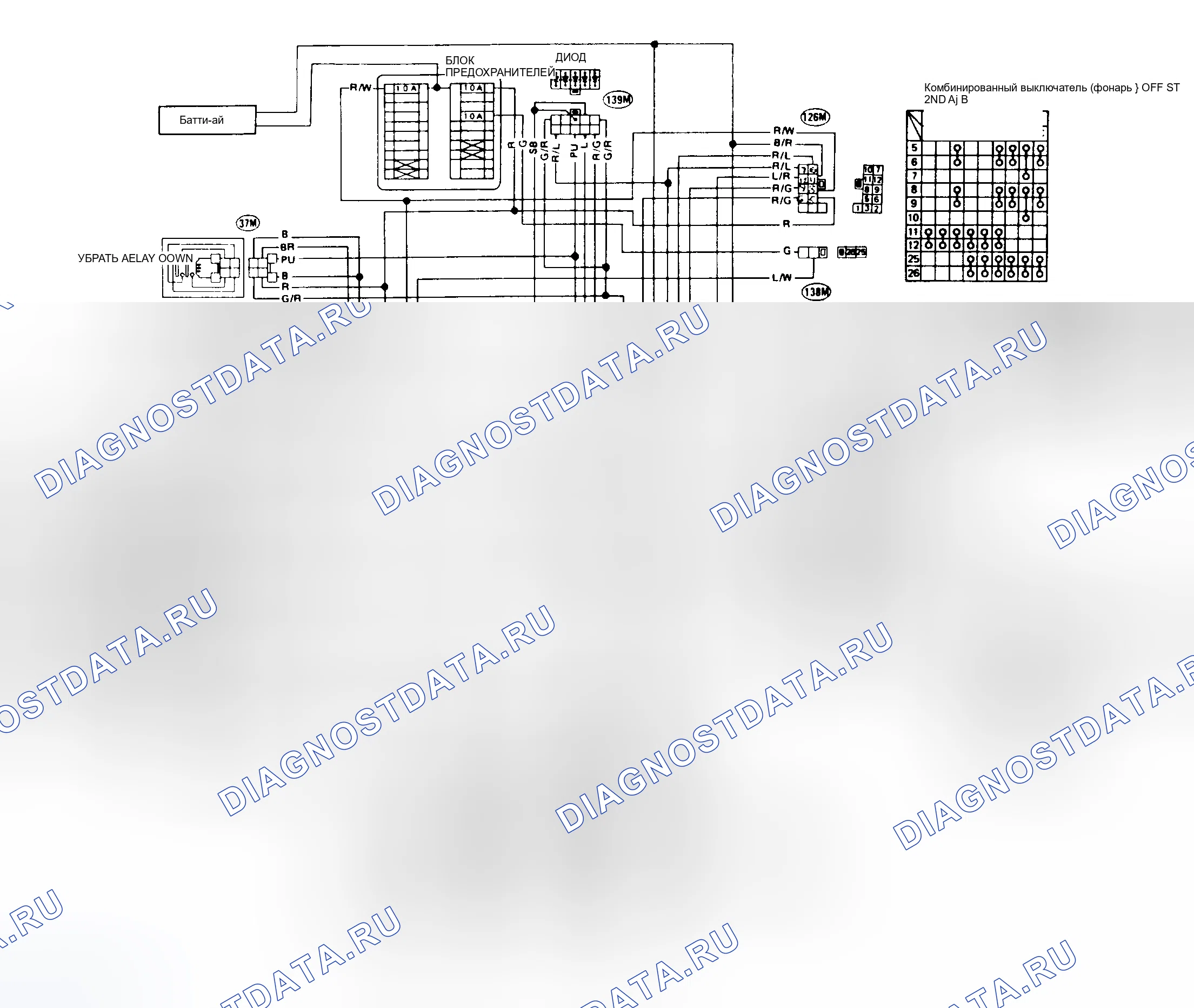 Рис. 14. Nissan Pulsar N12