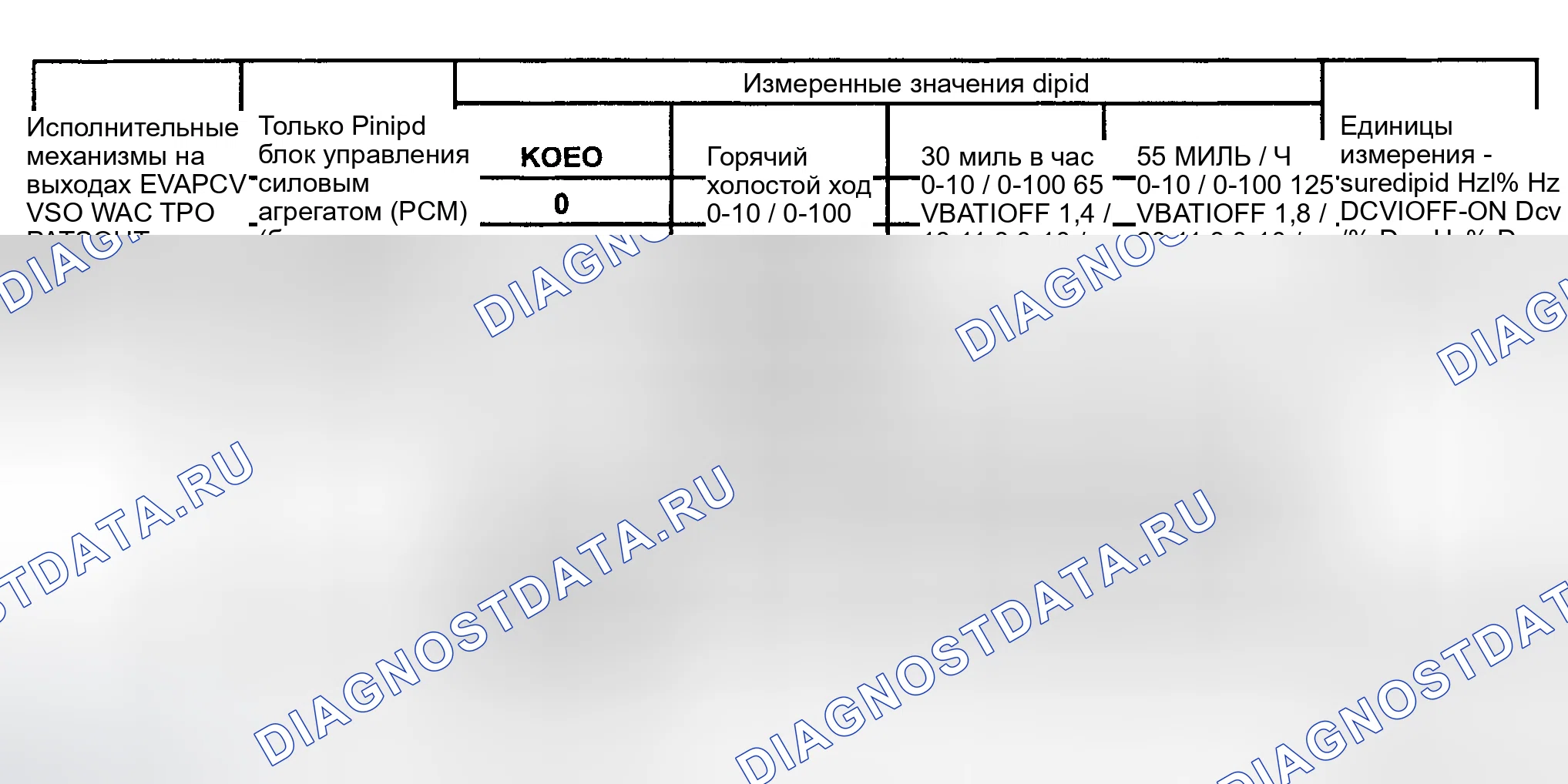 Рис. 19. Hyundai Nexo I