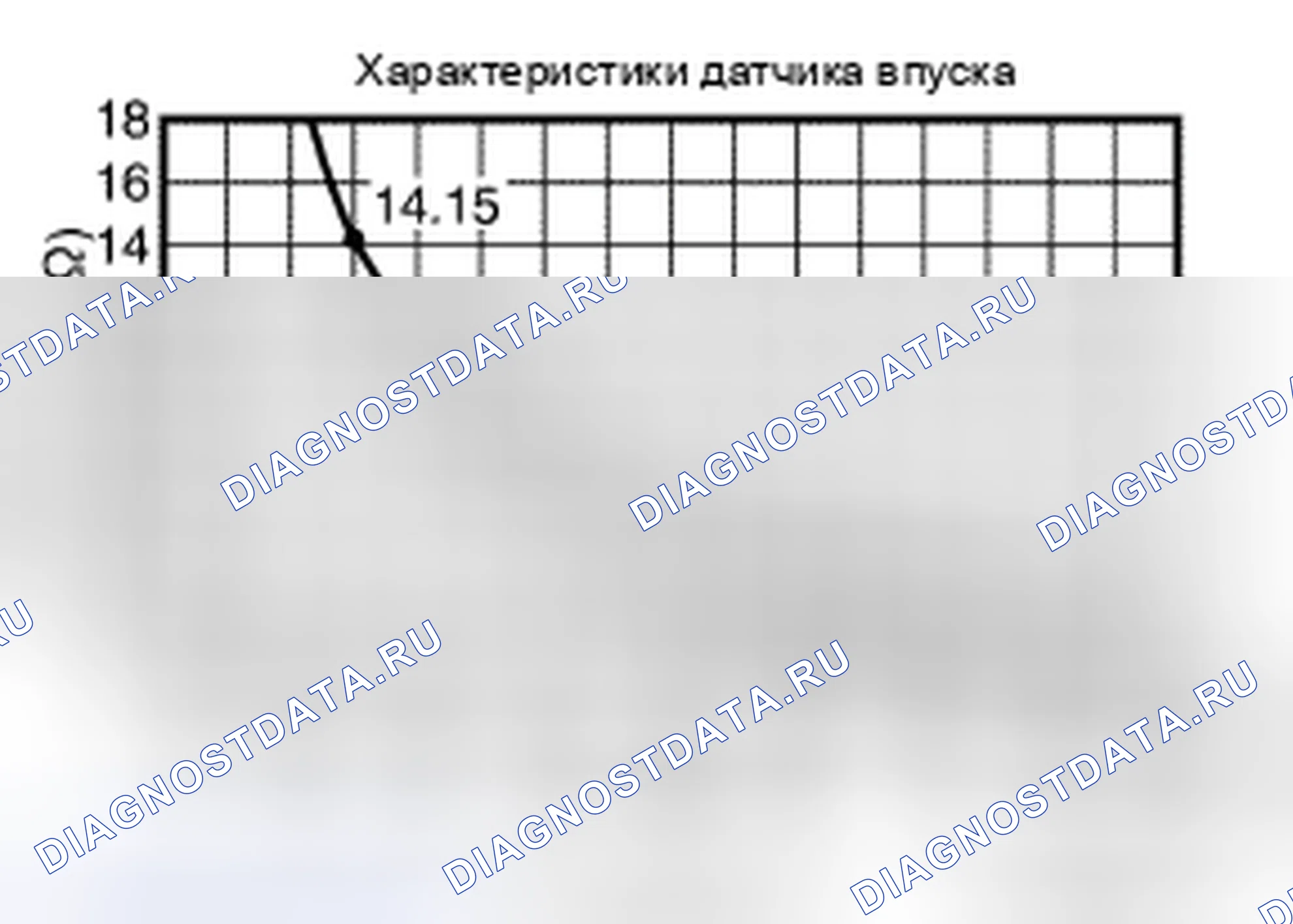Рис. 137: БЛОК НАГРЕВАТЕЛЯ И ОХЛАЖДЕНИЯ В СБОРЕ: Датчик впуска. Nissan Quest IV