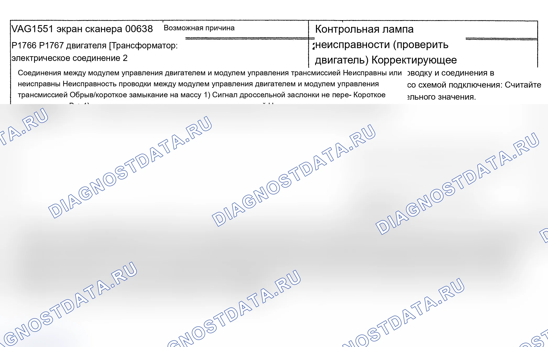 Рис. 87: 00638/P1766 и P1767 расшифровка кода ошибки: СИГНАЛ УГЛА ДРОССЕЛЬНОЙ ЗАСЛОНКИ. Audi A6 C4