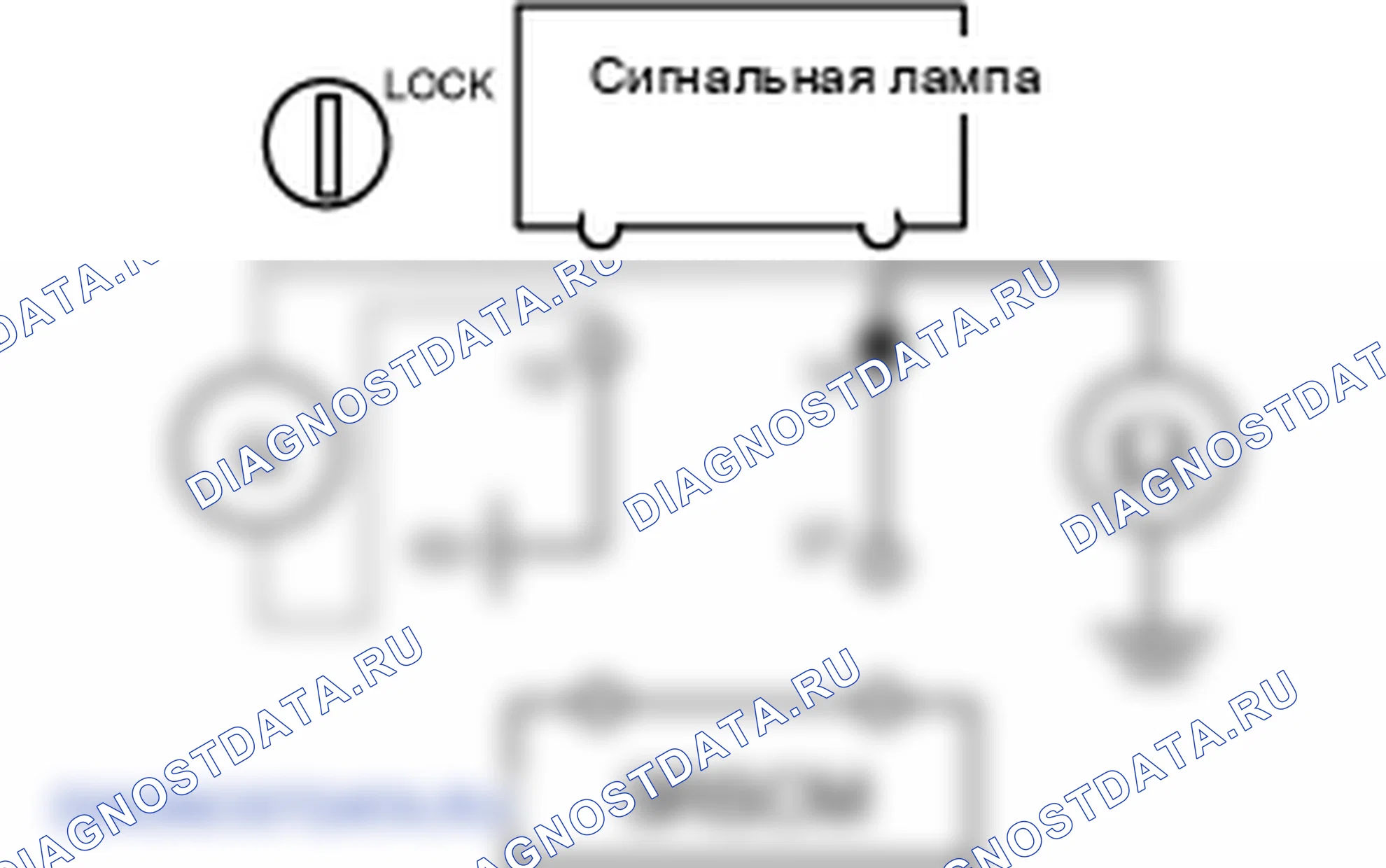 Диагностический процесс — B2500. Kia Sorento BL