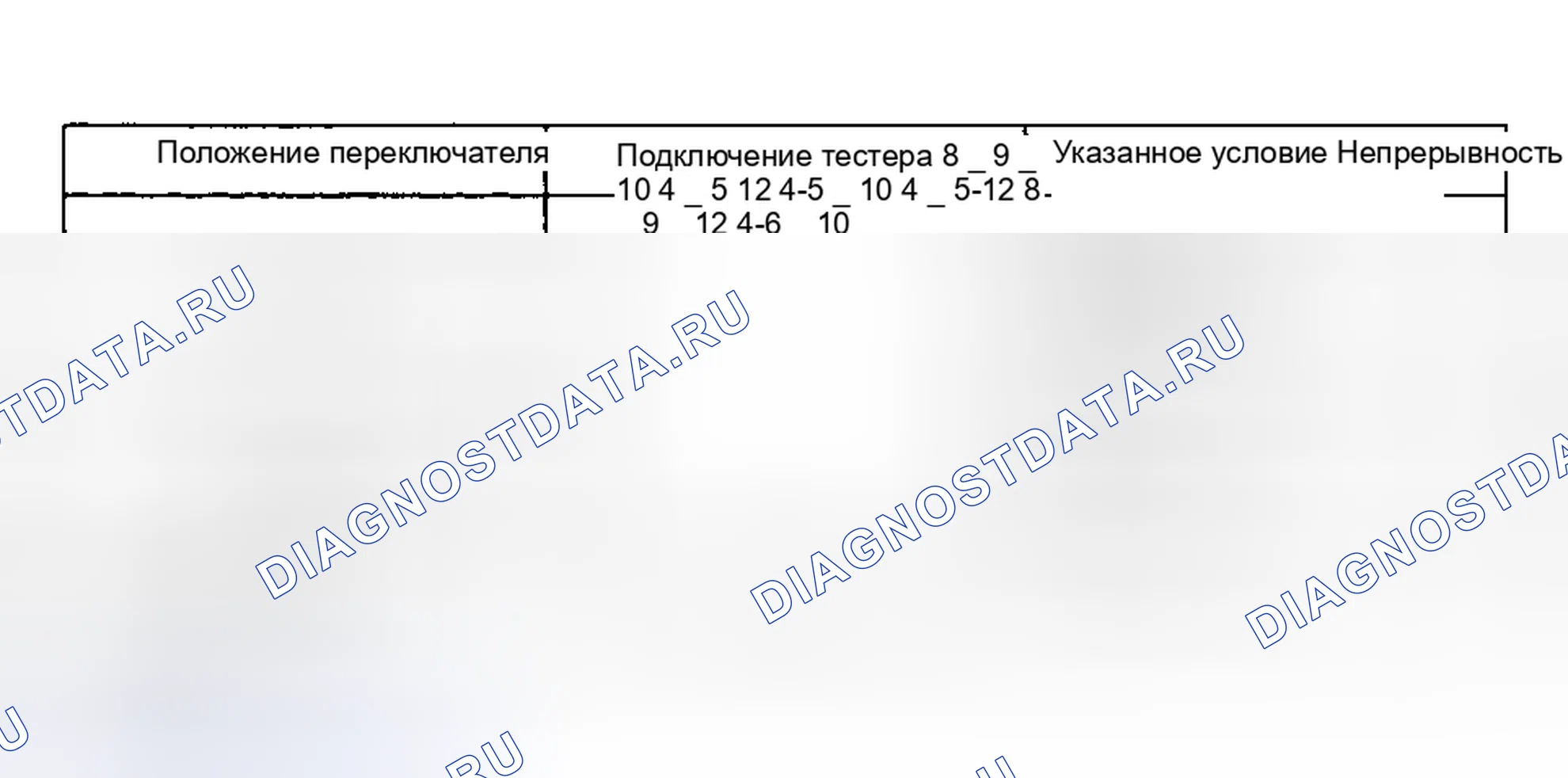 Рис. 42. Haval H6 I