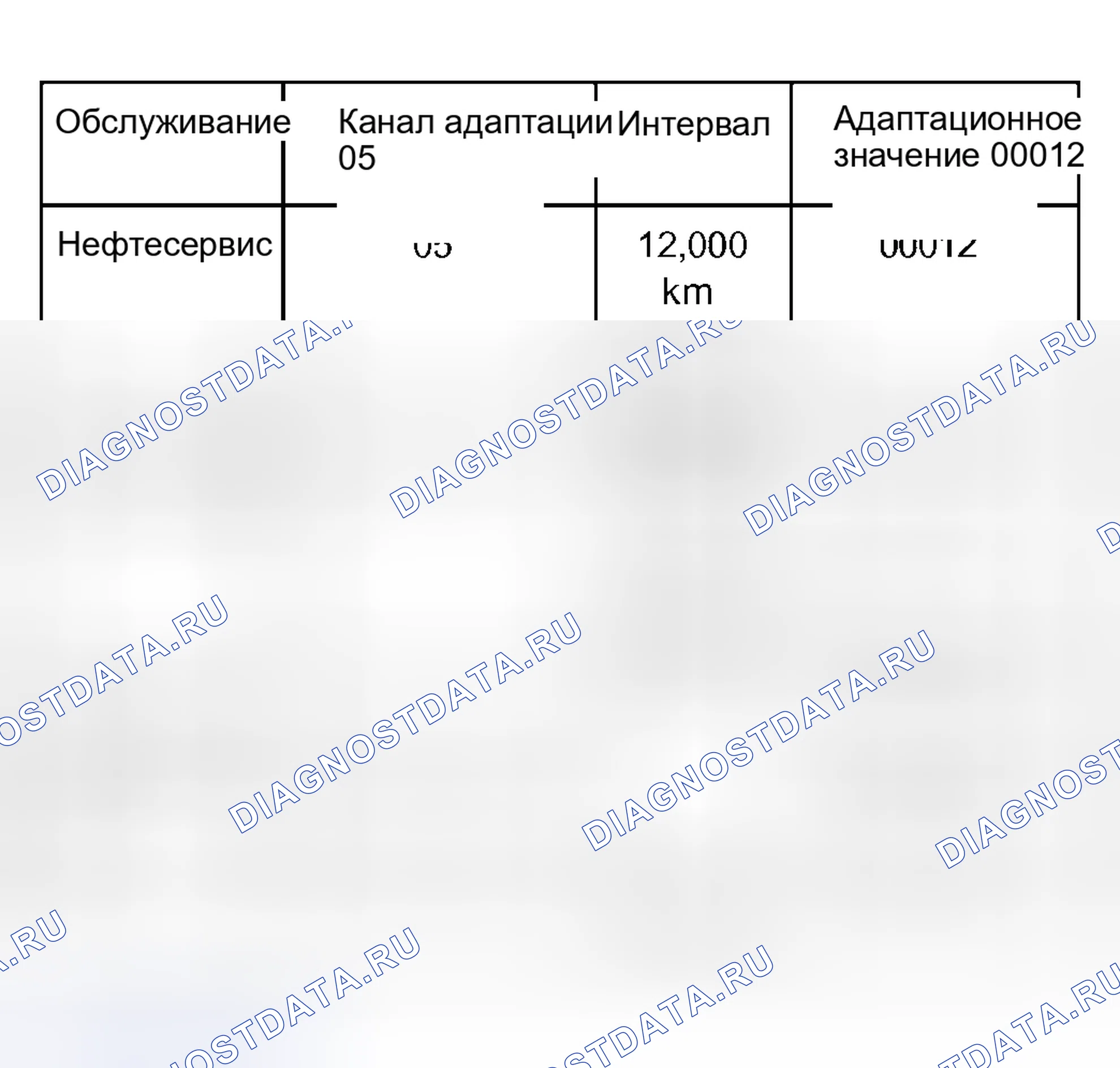 Рис. 30. Audi S8 D2 рестайлинг