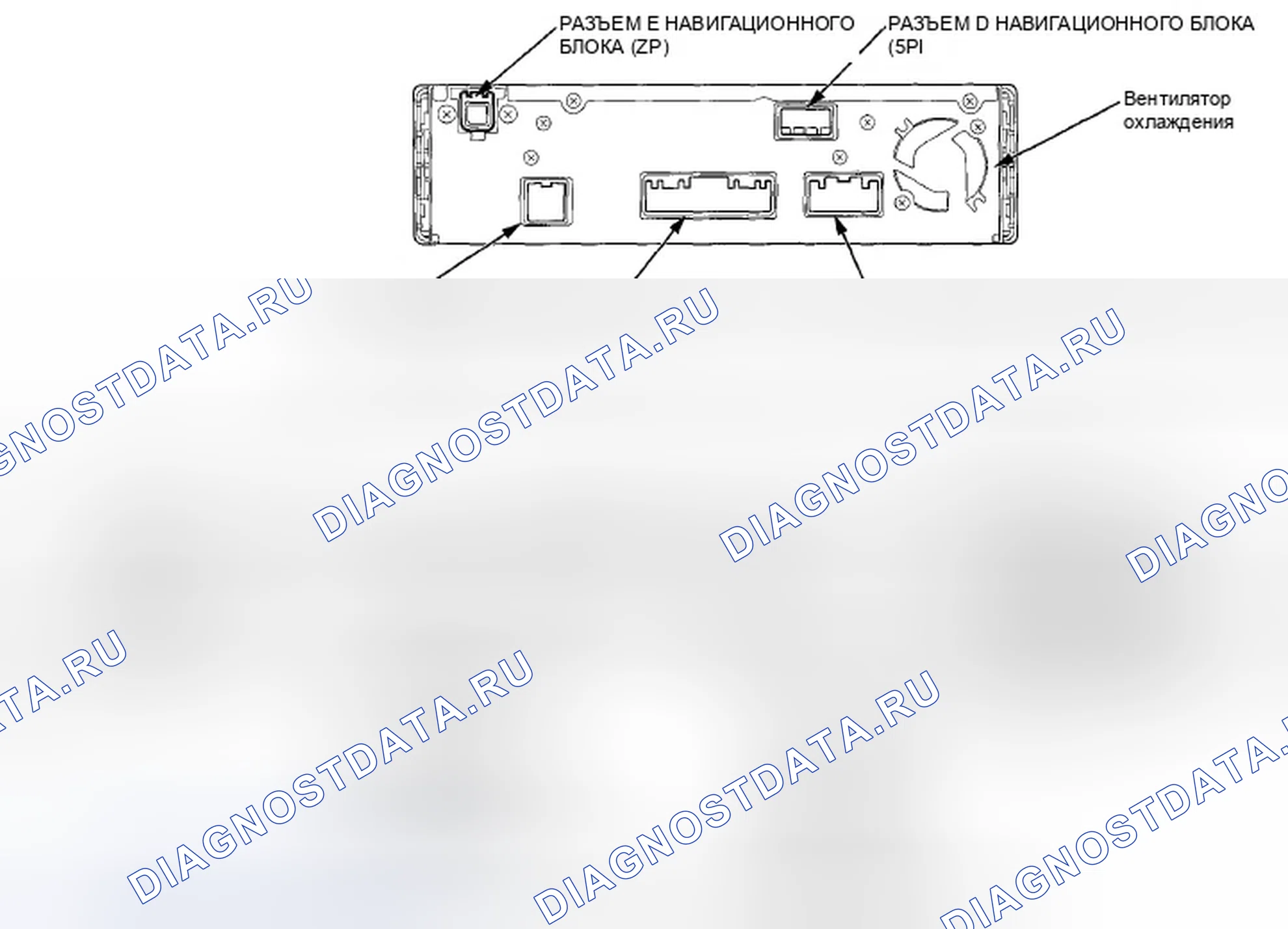 Рис. 25: Разъемы навигационного блока. Honda Accord VIII рестайлинг