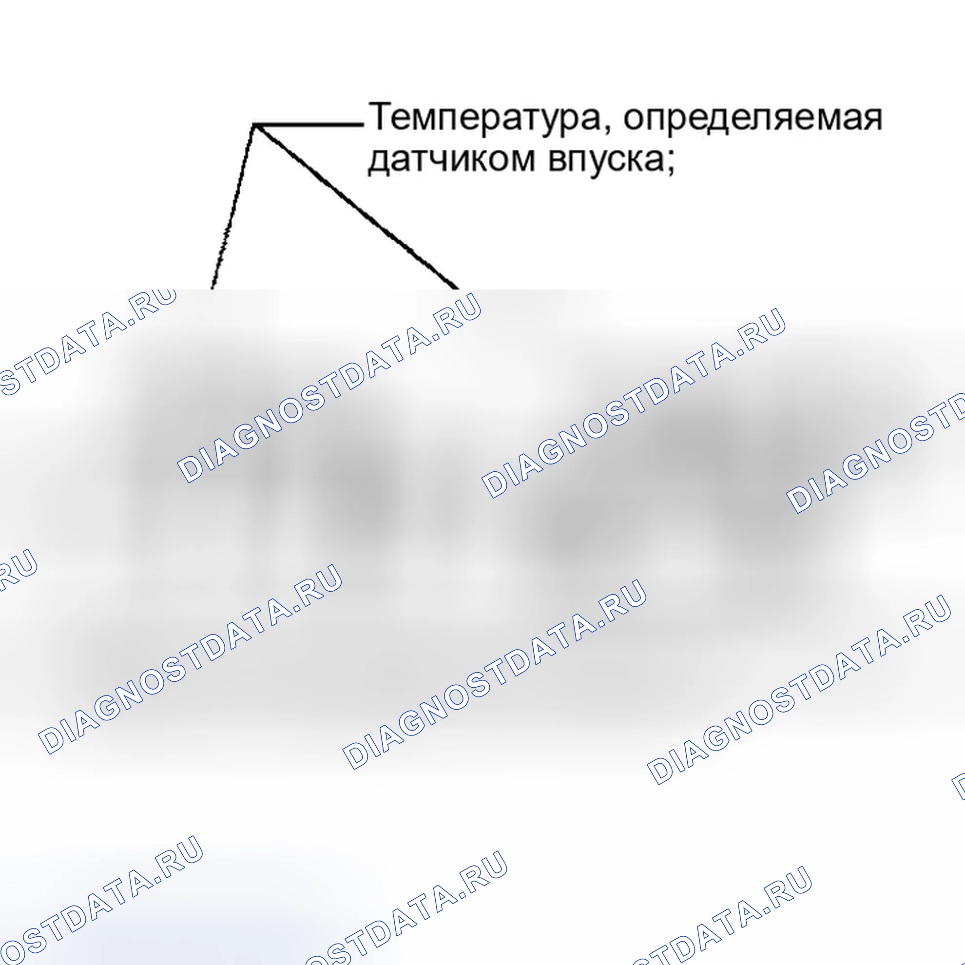Рис. 988: 12. ПРОВЕРКА ДАТЧИКА ВПУСКА. Infiniti G35 III