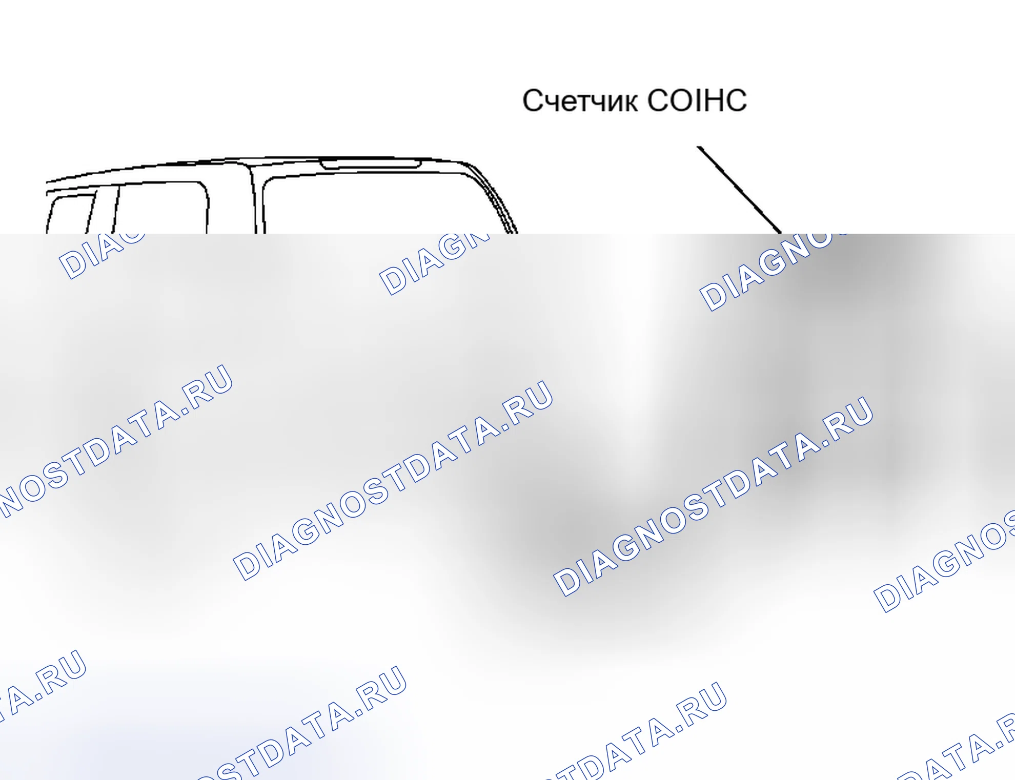Рис. 1: ПРОВЕРКА приводных ремней навесного оборудования двигателя. Haval Xiaolong Max I